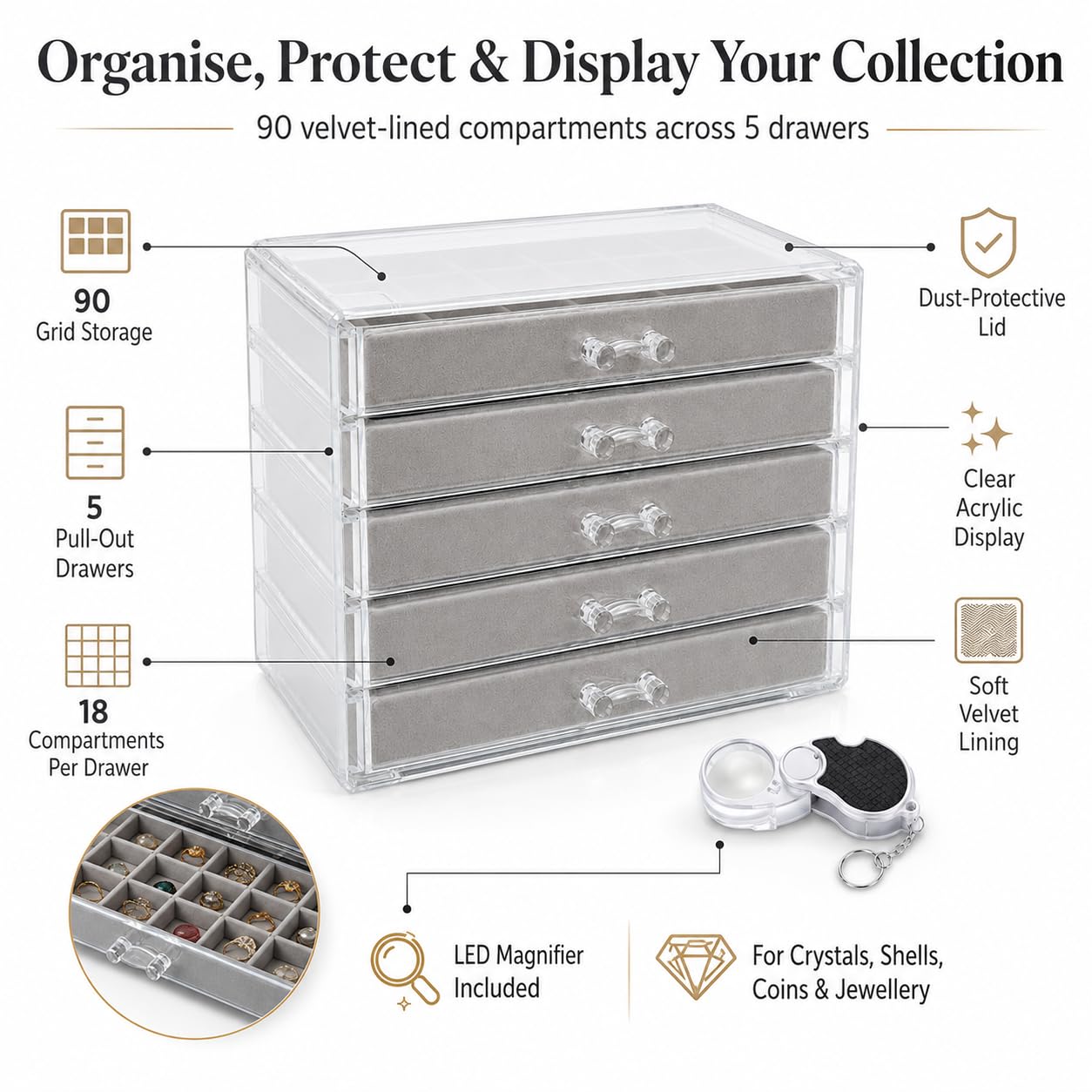 IRSTBL - Rock Collection Display Case - 90 Grid Crystal Shell Storage Box - Mineral Collection Display Cabinet with 5 Drawers