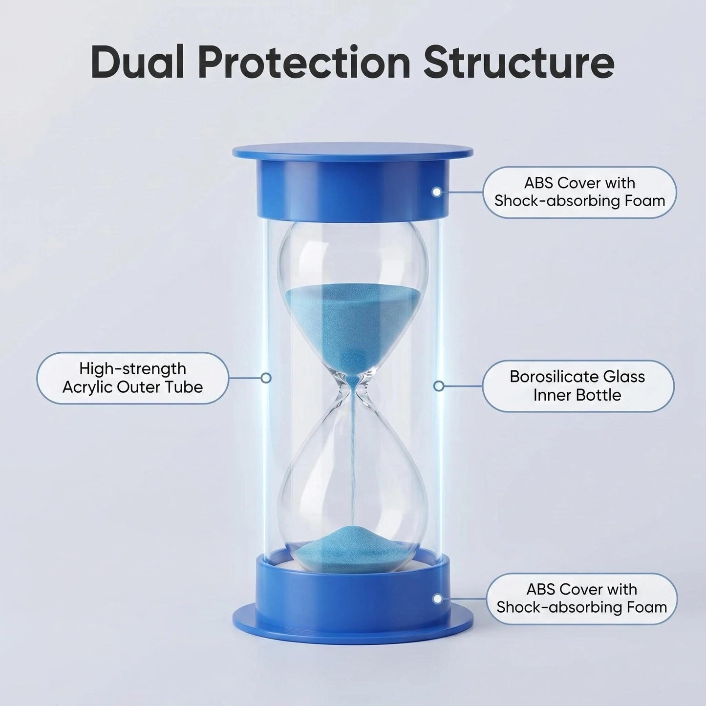 JIEHET 60 Minutes Hourglass Sand Timer, Dual Protection Hour Glass with Sand, Sand Timer for Kids Safety, Sand Clock Watch, Creative Gift, Living Room Office Decorative (Blue)