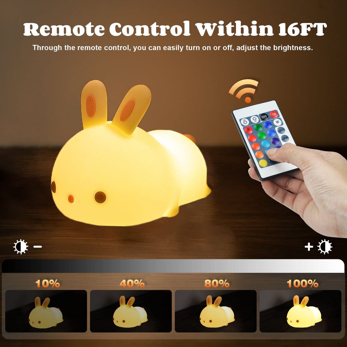 YOTOZU Cute Bunny Night Light, USB Rechargeable Cute Night Ligh with Touch Sensor and Remote Control 4 Modes 16 Colors Kid Night Light for Girls, Childrens, Toddler, Baby, and Kids Christmas Gifts