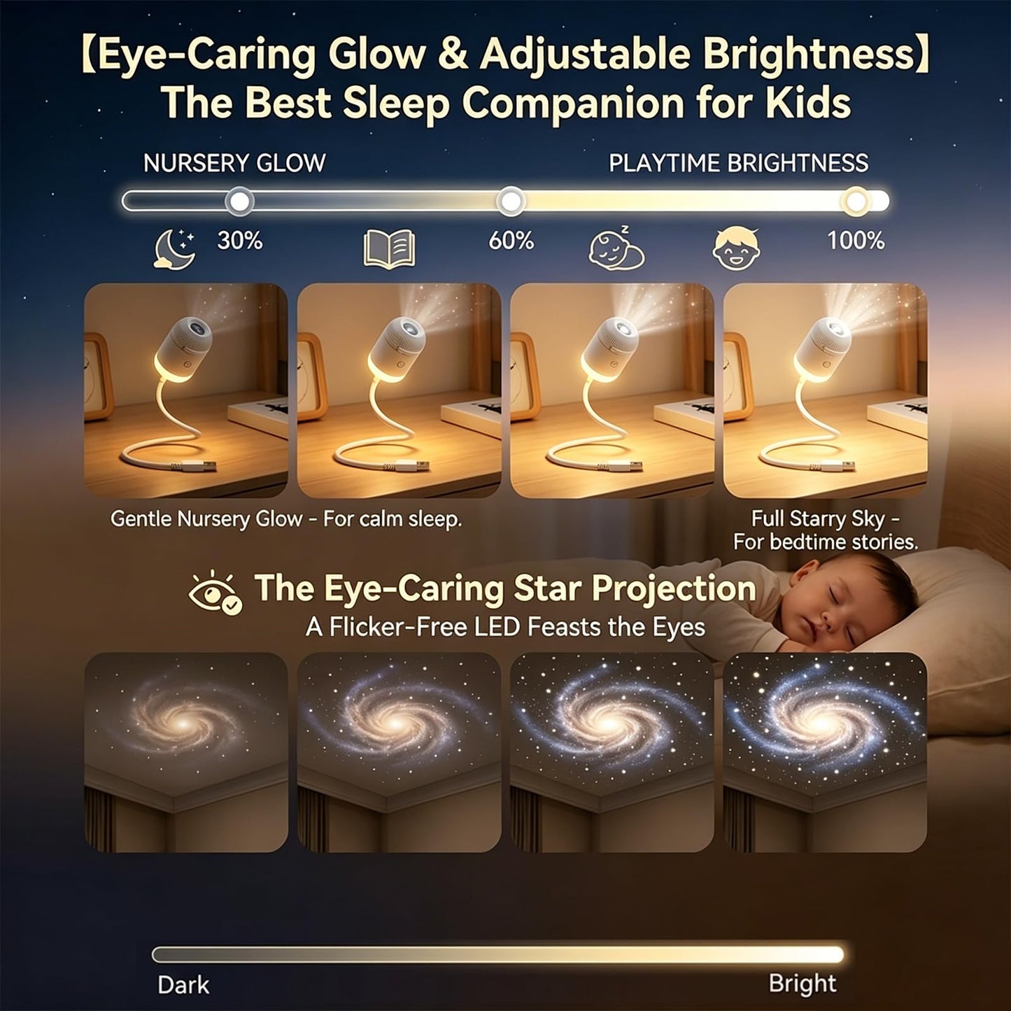 KoudHug 2-in-1 Galaxy Projector Night Light,USB Portable Starry Sky Night Light Projector for Bedroom,Adjustable Brightness 360° Rotating Design,Mini LED Nightlight Wall Lamp for Adults and Kids