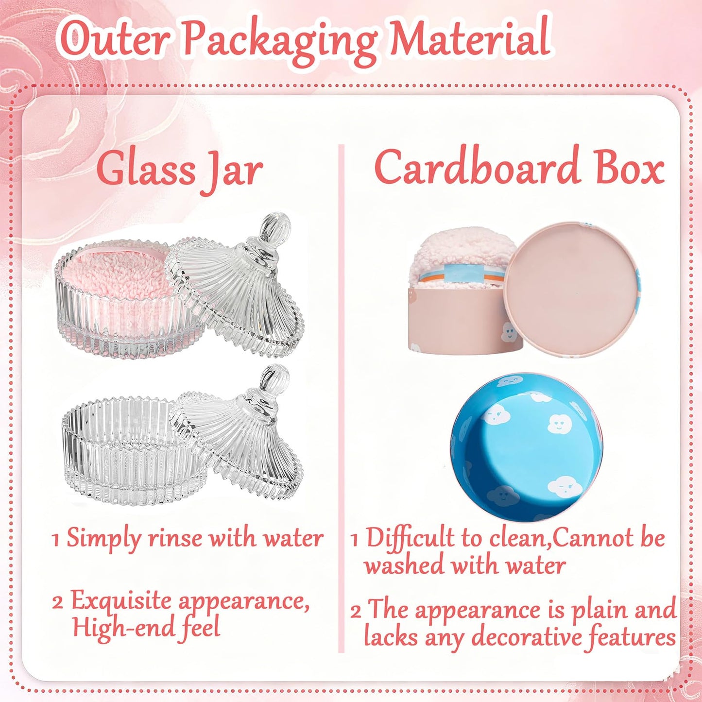 Body Powder Container with Large Powder Puff (2 Pack, 6" Glass Jar), Decorative Crystal Powder Puff Holder for Loose Powder, Talcum Powder, Gift Set for Women and Babies