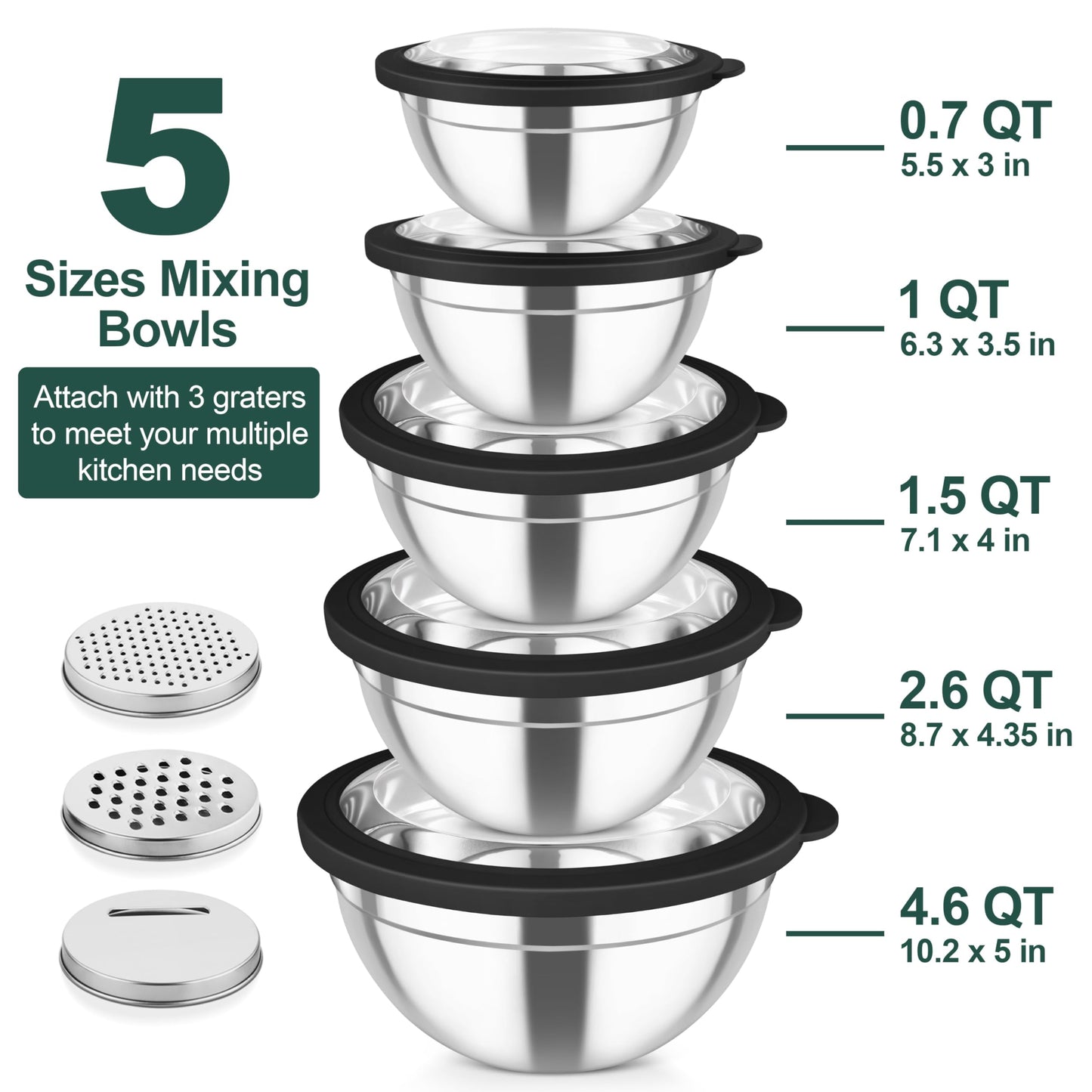 TeamFar Mixing Bowls, Stainless Steel Salad Serving Bowl with Clear Lids & 3 Graters, For Kitchen Cooking Prepping Storing, Size 4.6/2.6/1.5/1/0.7 QT, Nesting & Airtight, Set of 5 & Black