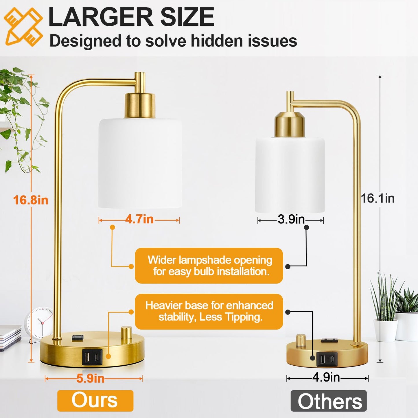 Lynnoland Set of 2 Industrial Table Lamps with USB C+A Ports and Outlet, Gold Fully Stepless Dimmable Bedside Lamps, Nightstand Lamp with Opal Glass Shade for Reading Office (2 LED Bulb)