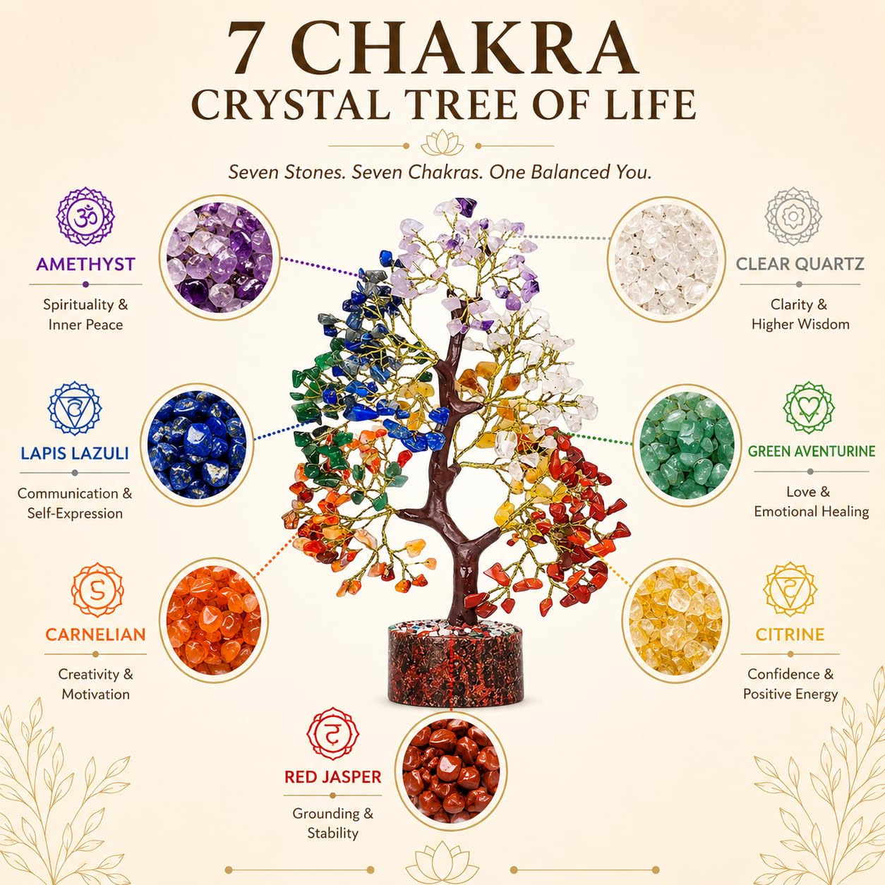 SoulRoot 7 Chakra Crystal Tree of Life, 300 Bead Gemstone Money Tree, Handmade Feng Shui Crystal Tree for Home Decor, Positive Energy, Wealth and Prosperity