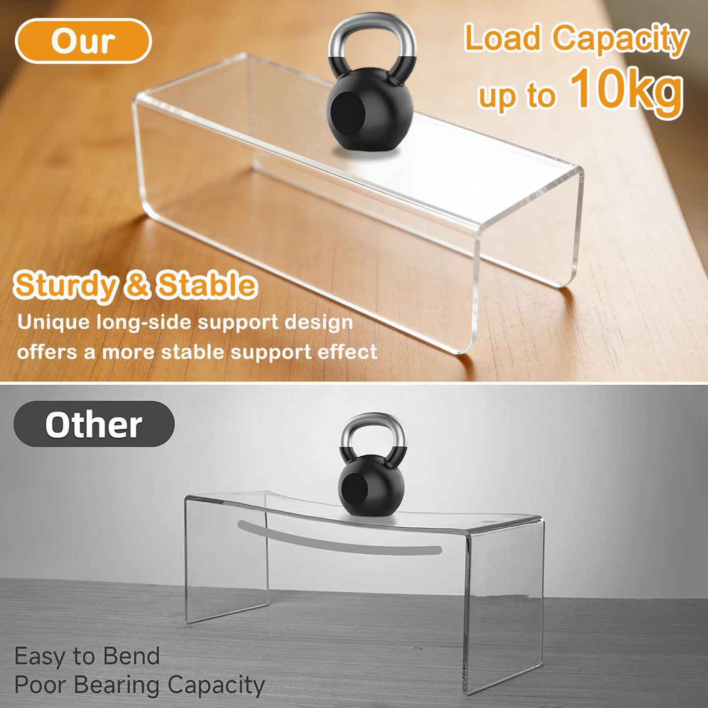 MerryNine Clear Acrylic Display Risers Stable Multi-Size