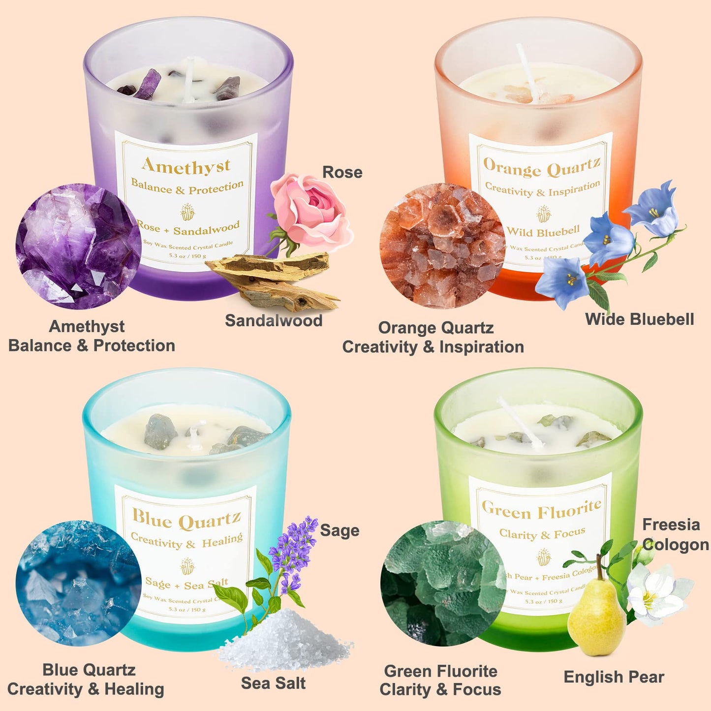 4 Pack Scented Candles with Healing Crystals, Rose, Sage and Amethyst