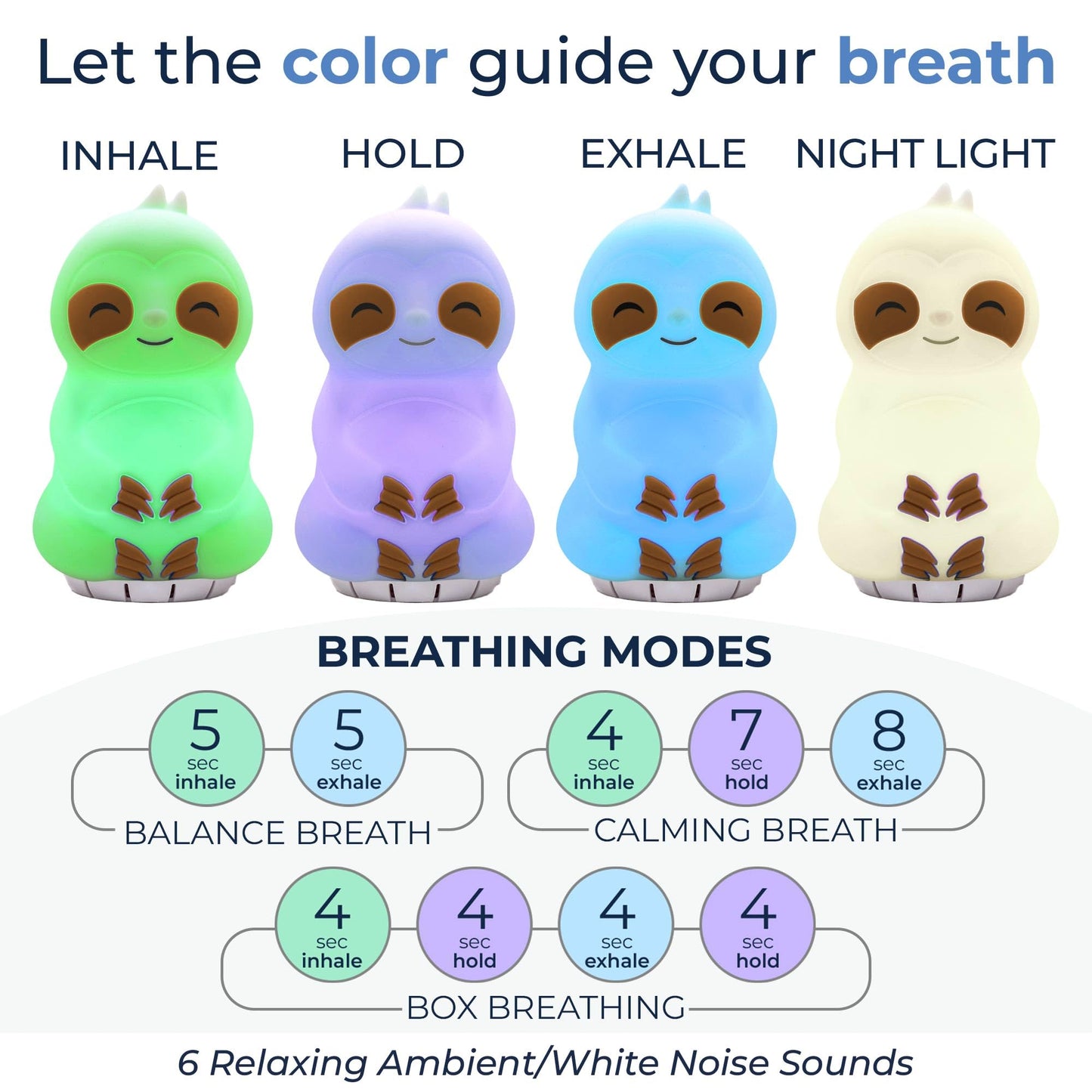 Mindsight 'Breathing Buddha' Guided Visual Meditation | 3 Modes to Slow Your Breathing & Calm Your Mind | Stress & Anxiety Relief | Wellness Gift | Adults, Kids, Classrooms | USB Rechargeable