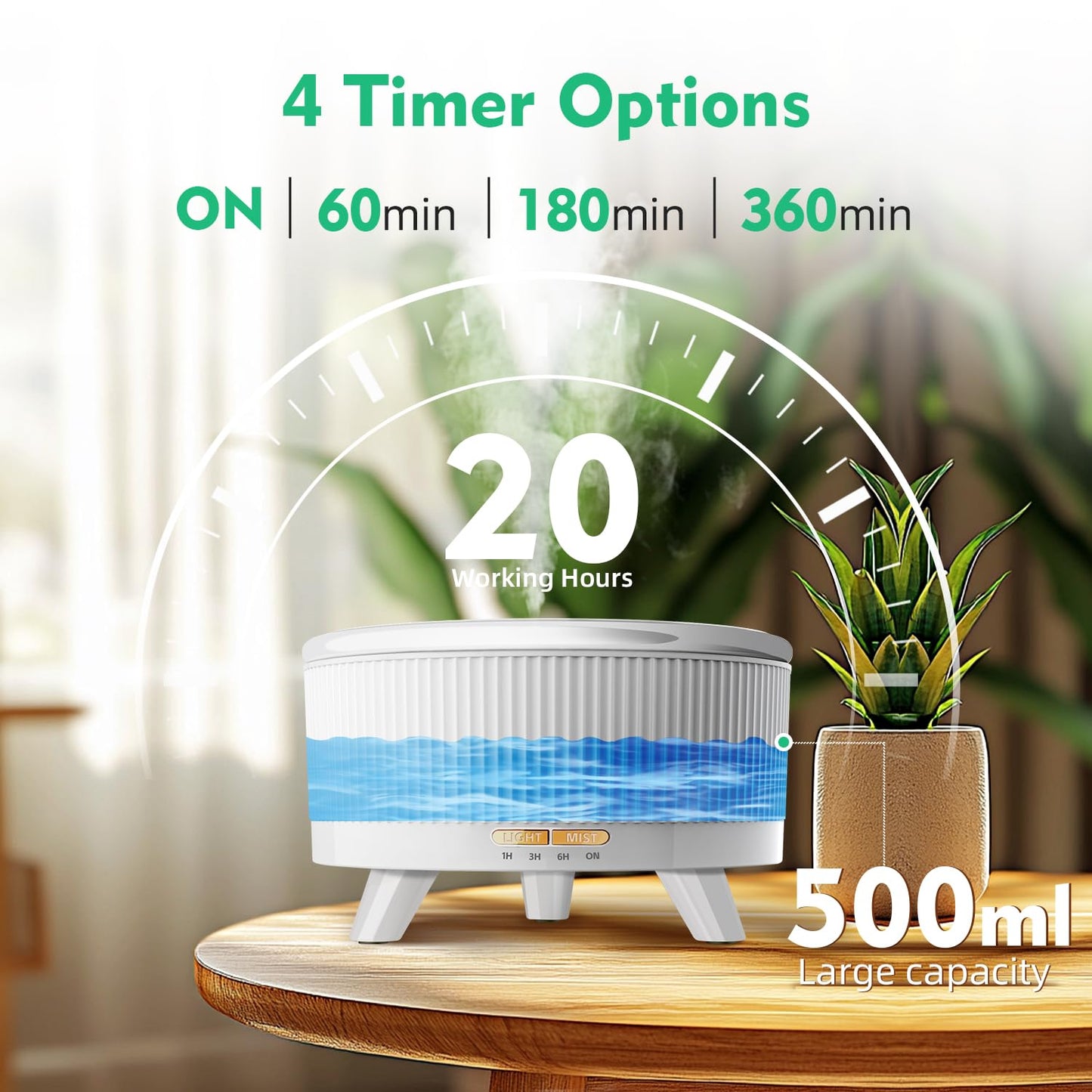 YOUENKITY 20-Hour Long-Lasting Aromatherapy, 500ML Large Essential Oil Diffuser: Ultrasonic Cool Mist Humidifier with Remote Control, 7 Color Lights, Timer, Auto-Off for Home/Bedroom/Yoga (White)