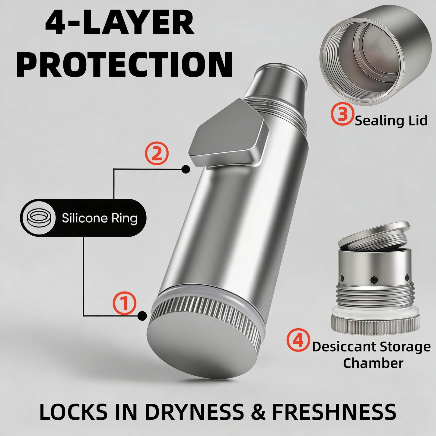 OakMsOik No-Moisture No-Leak Spice Dispenser Featuring 6-Star Dry-Seal Technology | Pocket-Sized Aluminum Container with Drying Storage Compartment