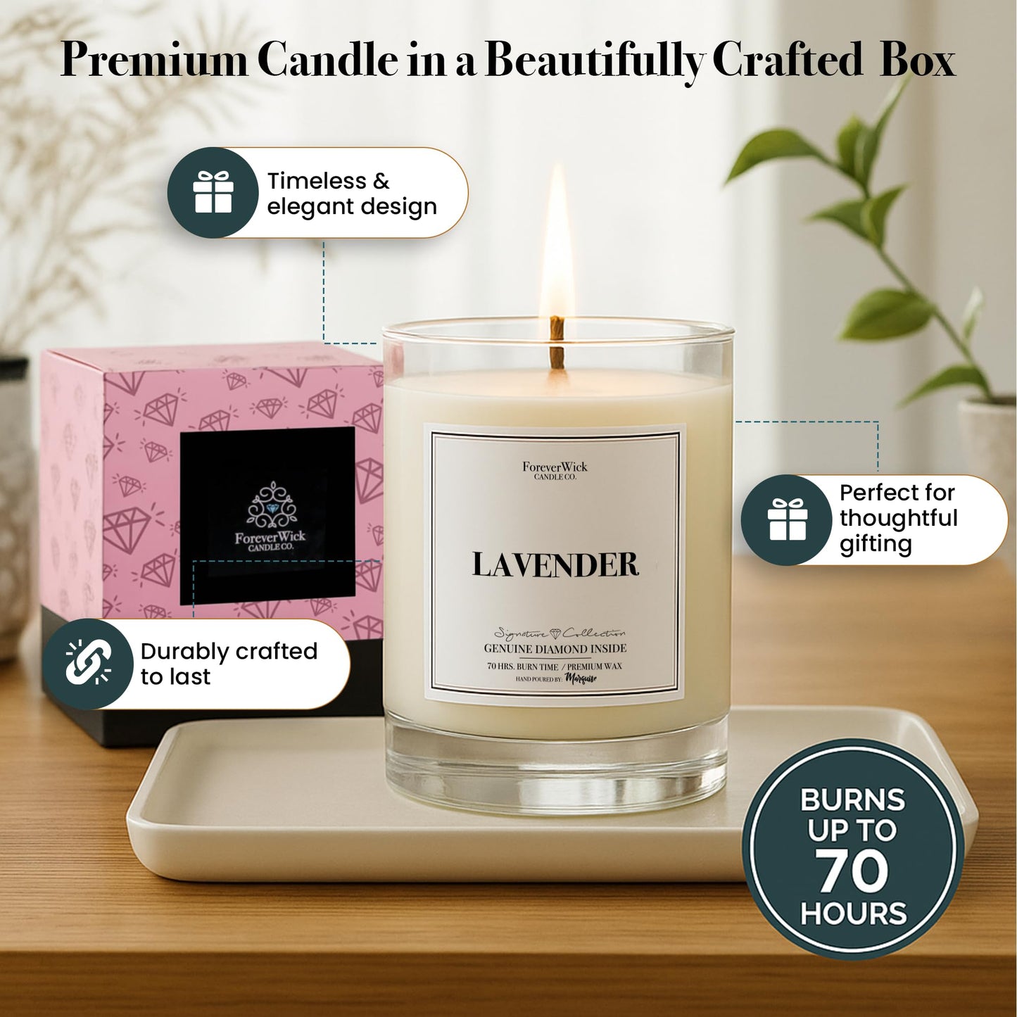Lavender & Magnolia Surprise Candle with Diamond Inside | Foreverwick Candles | Scented Soy Candles Gifts for Women Aromatherapy Candle Wax | Romance Candles All-Natural Organic Soy Candle 14oz | 70h