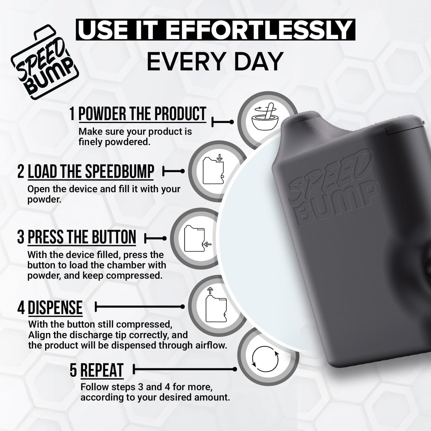 Portable Pepper Shaker (Black) - Versatile Seasoning Set, Multi Functional Salt Dispenser Spice Shakers for Easy Use - Convenient & Durable Plastic Salt and Pepper Dispenser for Fine Spices