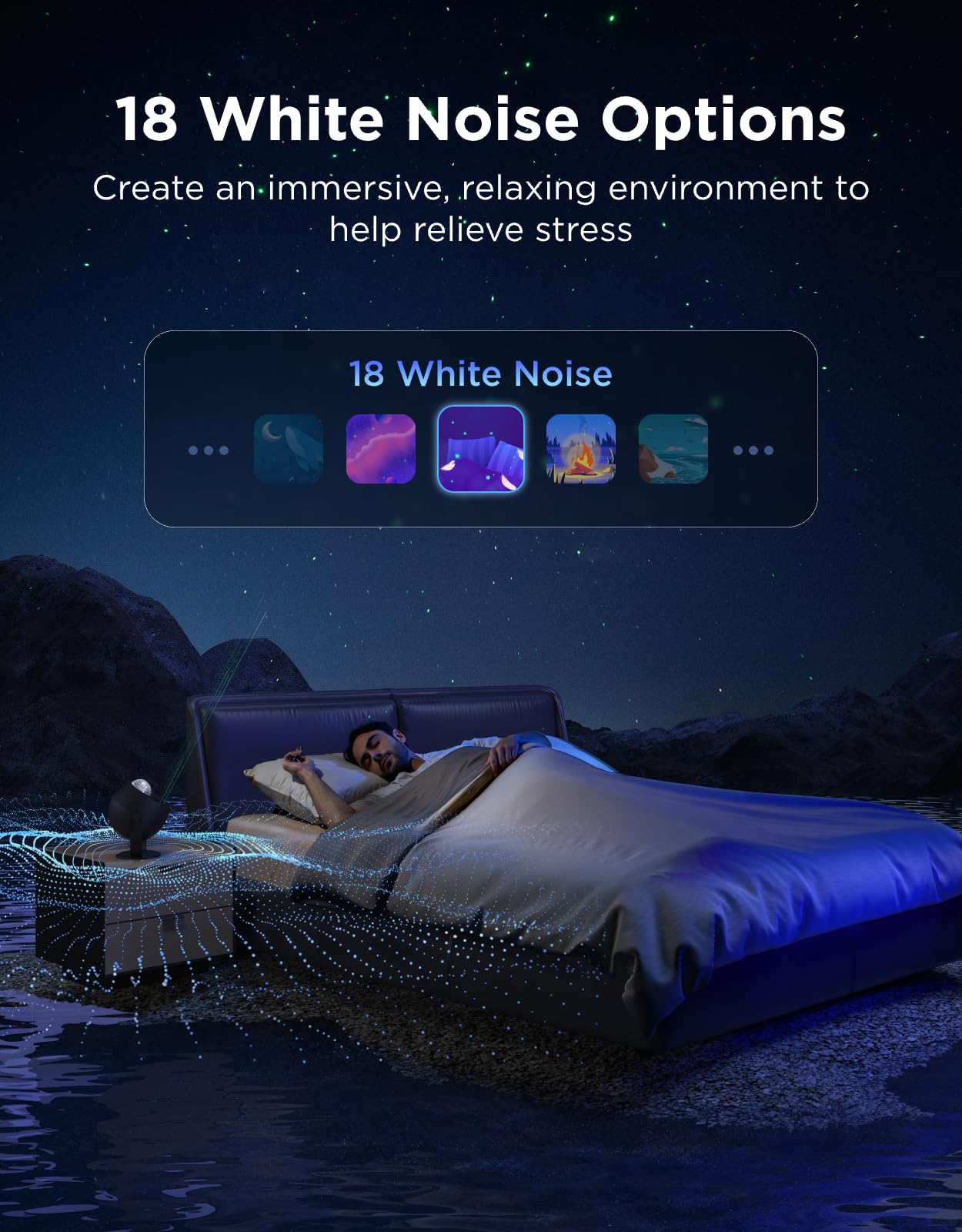 Govee Star Light Projector with Ocean Wave Ripple Effects, Works with Matter,Alexa and Google Assistant, 40+ Scene Modes, 18 White Noise Options, LED Night Light Projector for Bedroom, Without Plug
