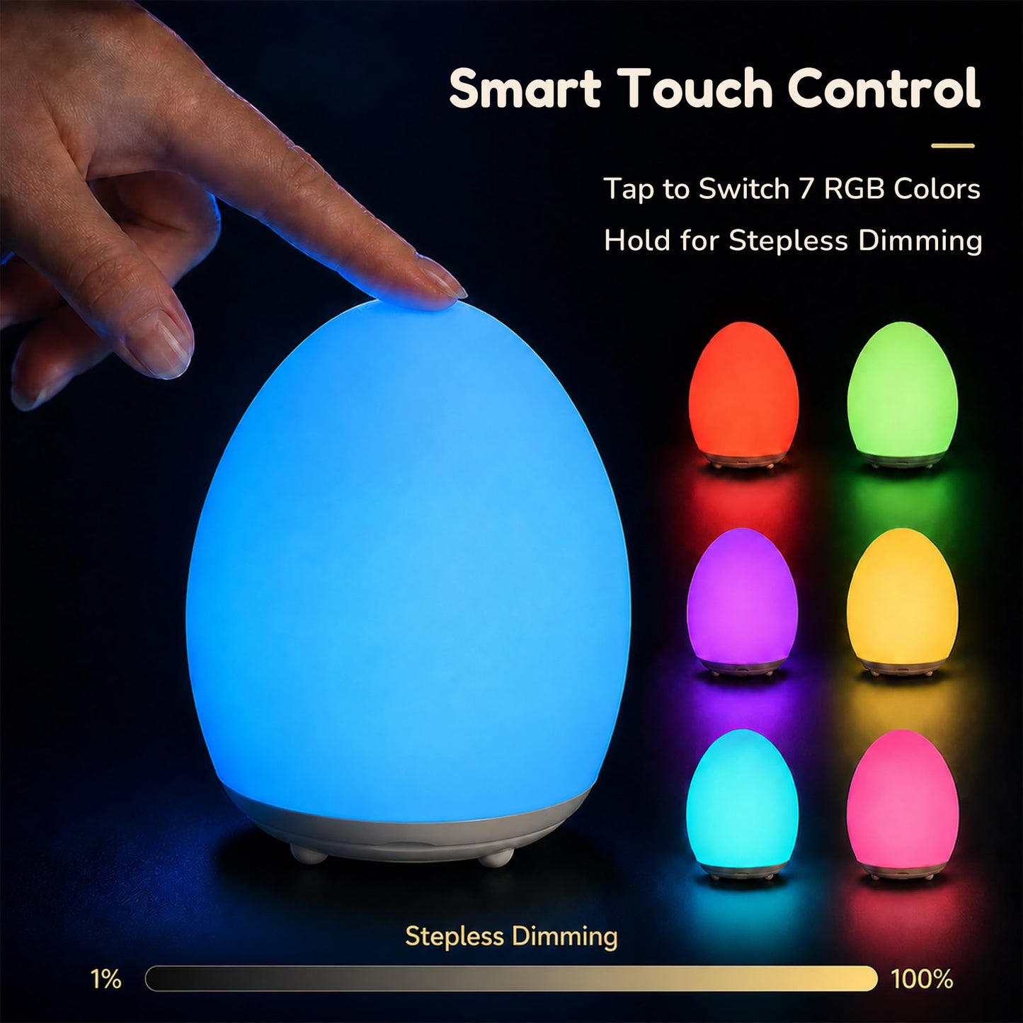 Aurviv Egg Night Light for Kids, Soft Silicone Baby Egg Light for Nursery