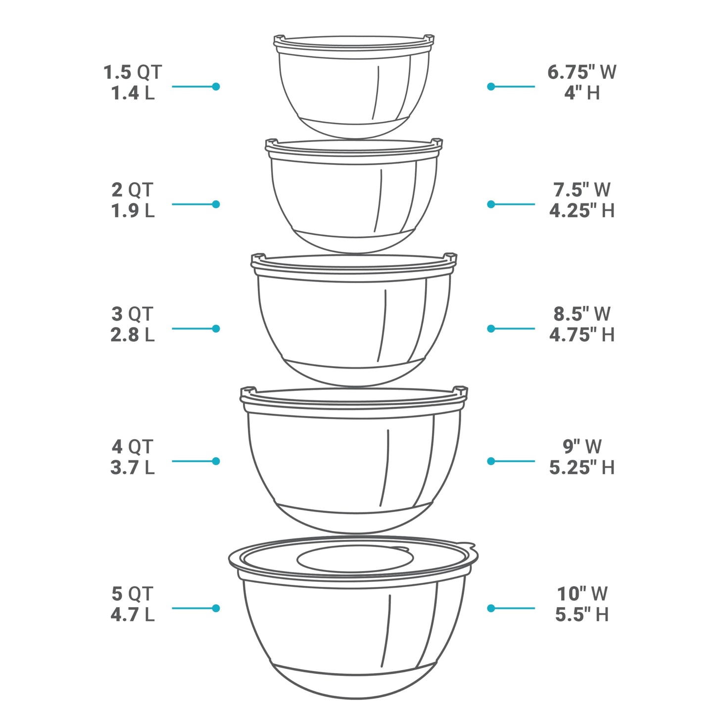 Belwares Mixing Bowls with Lids Set of 5 - Stainless Steel Mixing Bowl Set, Nesting Metal Bowls with Non Slip Bottoms + 3 Grater Attachments, Airtight Lids for Baking, Food Prep + Storage, Black