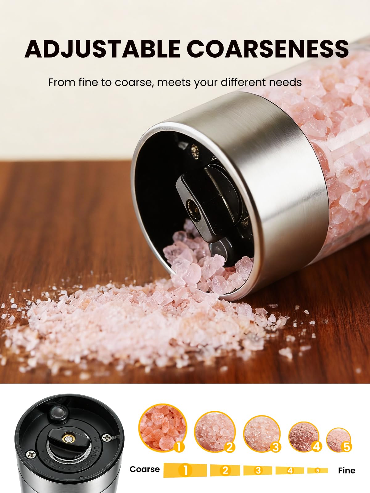 Electric Salt and Pepper Grinder Set, Rechargeable Salt and Pepper Shakers Stainless Steel with Type-C charging cable, Adjustable Coarseness, Easy Filling Larger Capacity with Led for Home Kitchen
