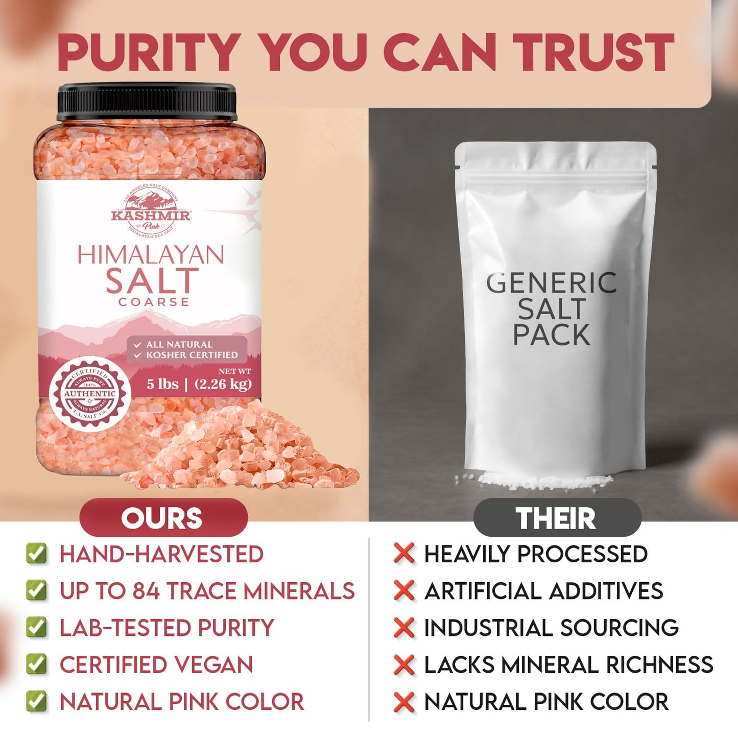 LA SALT CO Kashmir 5 Lbs Pink Himalayan Salt Bulk Jar, Coarse | 100% Pure, Food Grade with 84 Trace Minerals | Kosher Certified, Vegan, Non-GMO, & Cruelty-Free