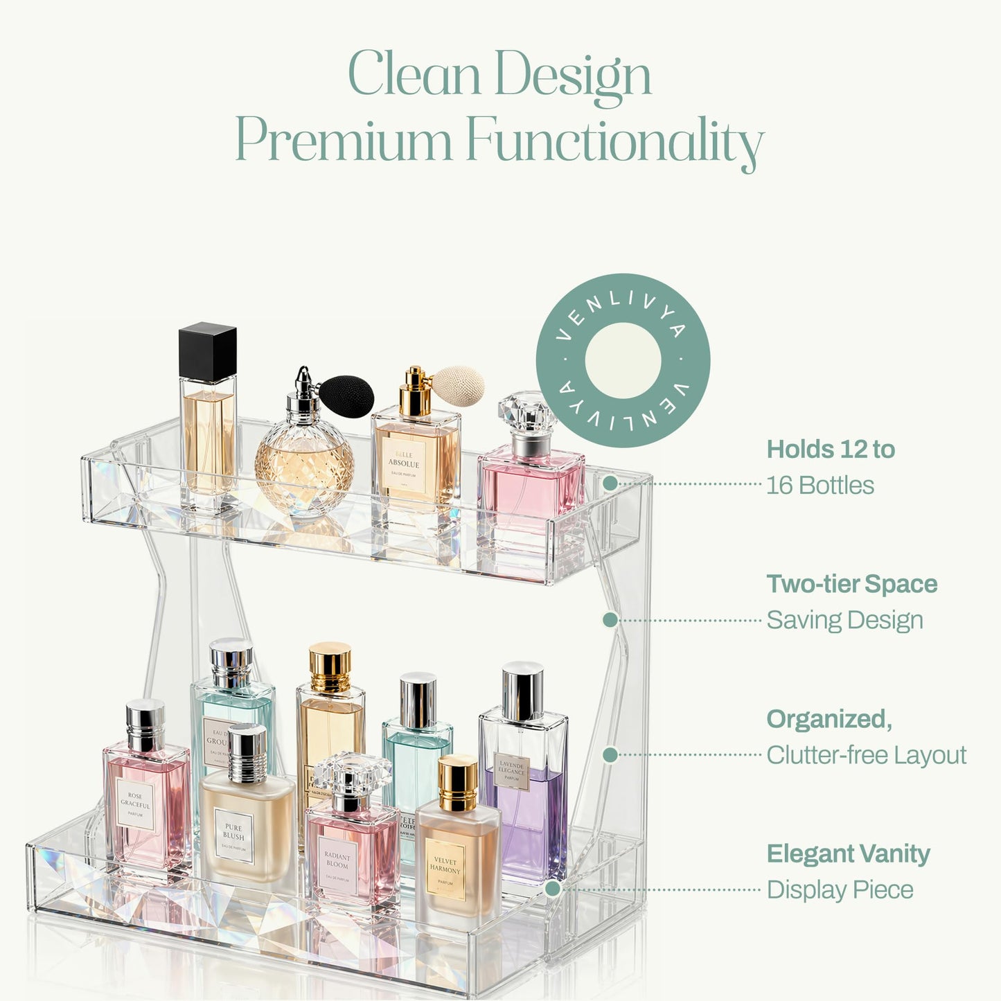 Perfume Organizer for Vanity, Premium Clear Acrylic Makeup Organizer Countertop with Non-Slip Trays, Easy 30-Second Assembly, Holds 12–16 Bottles for Bathroom & Dresser (Crystal Clear)