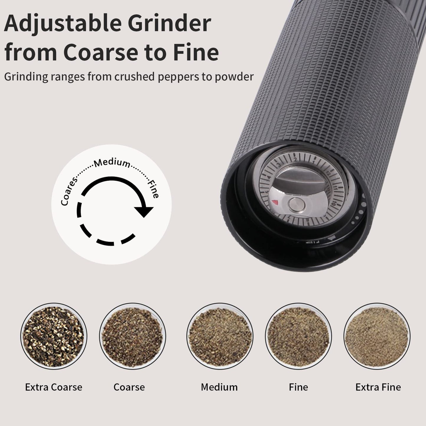 WhiteRhino Professional Pepper Grinder Mill with Top Button Lock,Heavy Duty High Output Aluminum Pepper Mill Refillable,Spice Grinder with Stainless Steel Burrs and Adjustable Coarseness Gift Set