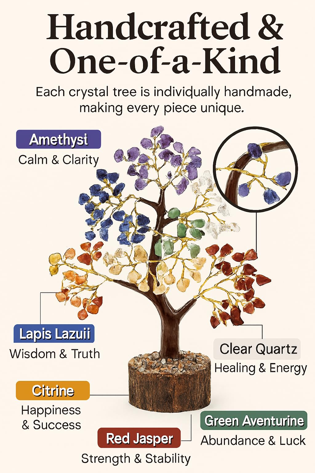 TrendSphere 7 Chakra Crystal Tree of Life – Handmade Healing Crystal Money Tree for Positive Energy, Wealth & Good Luck | Spiritual Home & Office Decor | Birthday Gifts for Women, Mom, Loved Ones