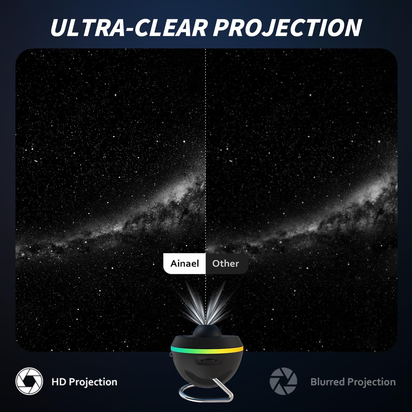 Ainael Galaxy Projector, Star Projector Home Planetarium with 1 Glass Projection Disc, 180 Rotatable Starry Sky Night Light with Meteor Effects & Light Strip for Bedroom, Kids & Adults Gift