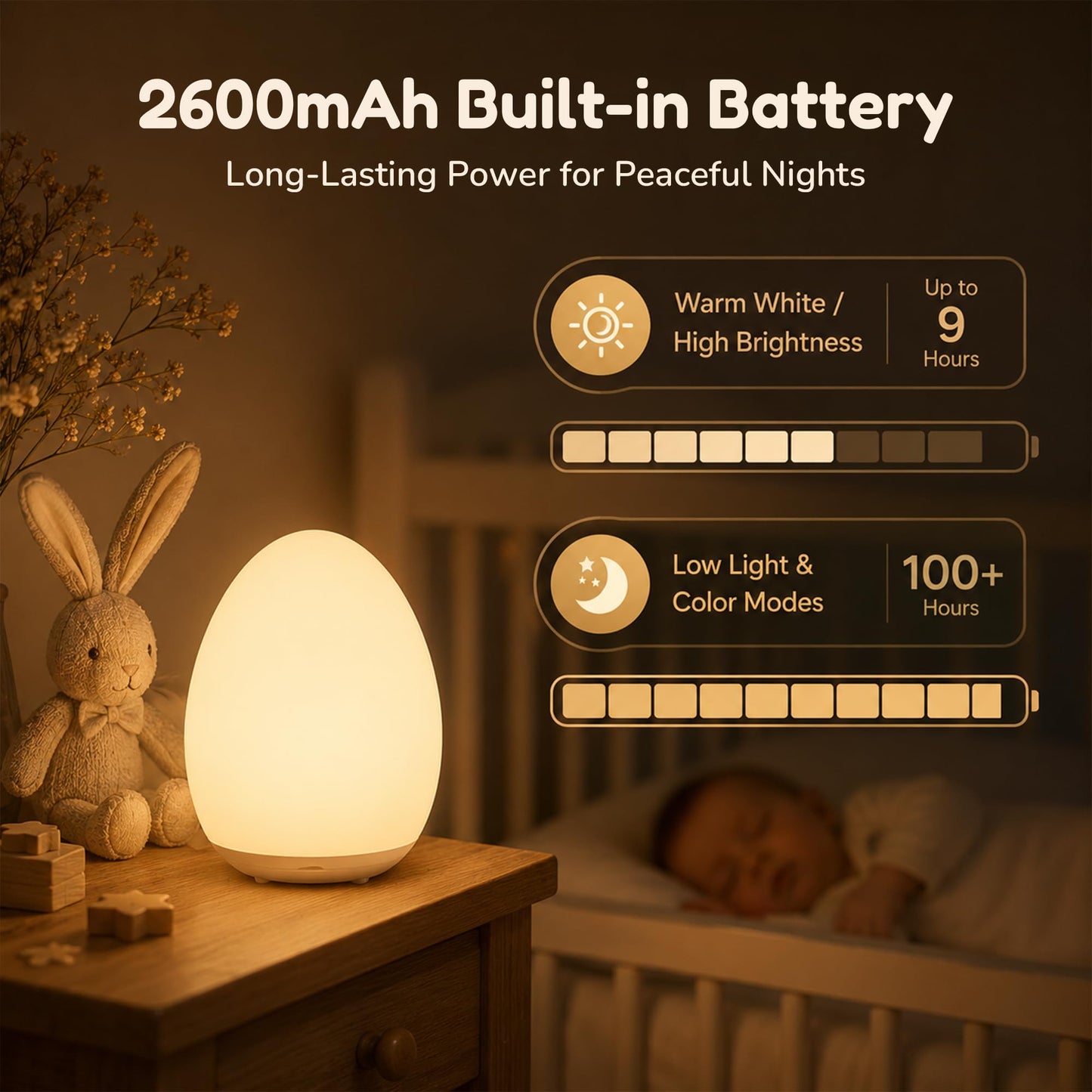 Aurviv Egg Night Light for Kids, Soft Silicone Baby Egg Light for Nursery