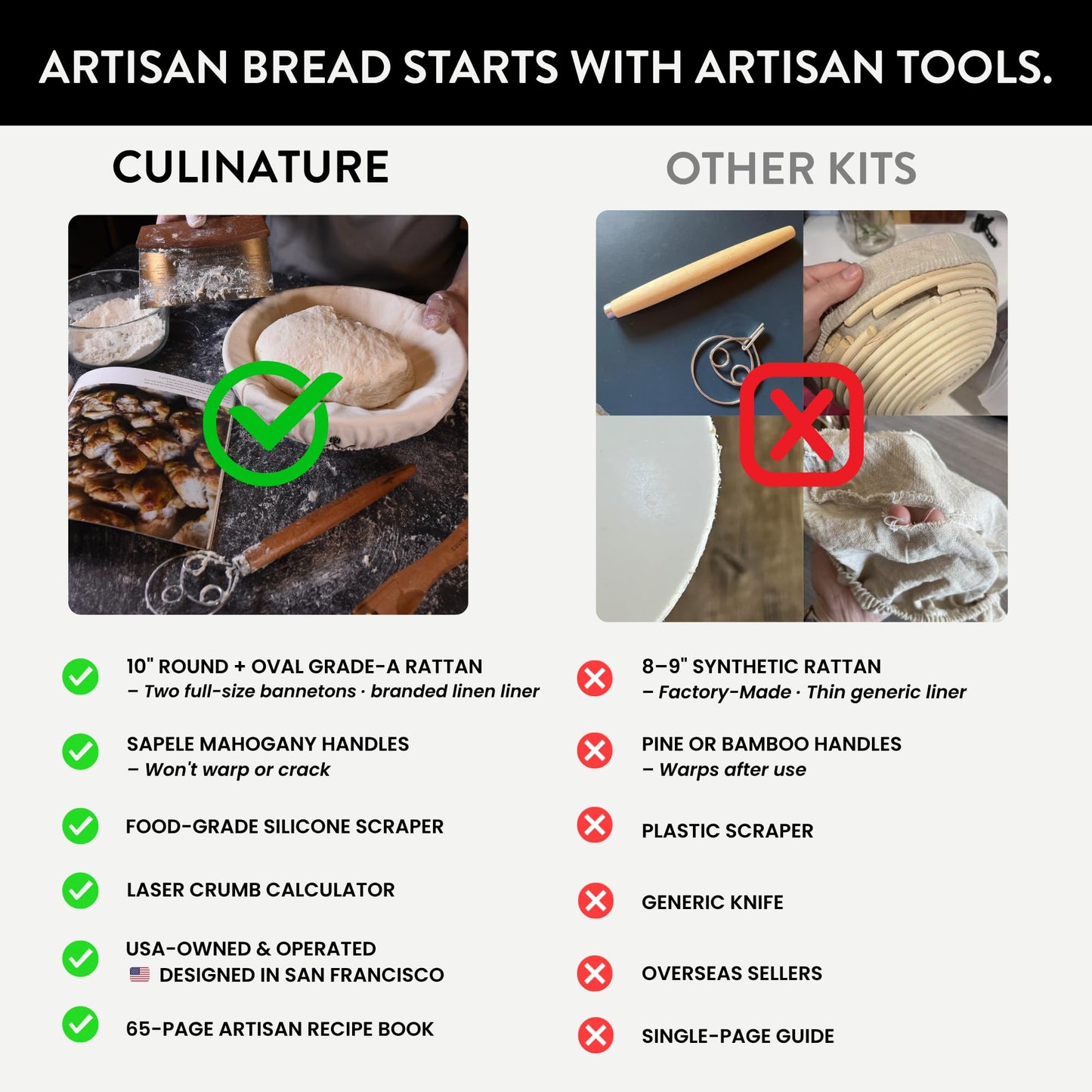 Complete Sourdough Starter Kit with Troubleshooting Cookbook, 2-Banneton Set:10" Round & Oval Grade-A Rattan Baskets,Mat, Sapele Tools Won’t Warp| Beginner‑Friendly Baking Supplies–Gift for Bakers