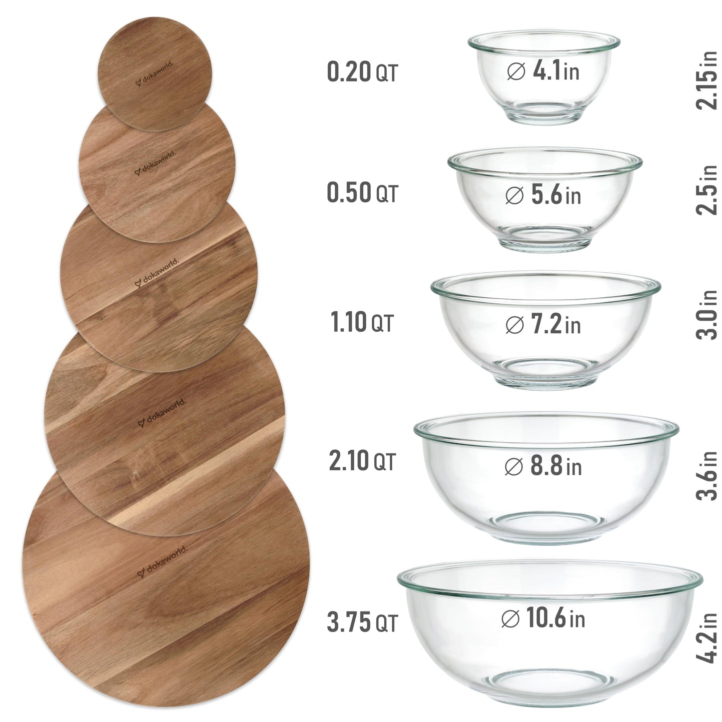 dokaworld Set of 5 Nesting Glass Bowls with New Updated Acacia Lids for Foodprep, Storage, Mixing & Cooking - Microwave & Oven-ready BPA Free Durable Heat Resistant Inert Borosilicate Glass