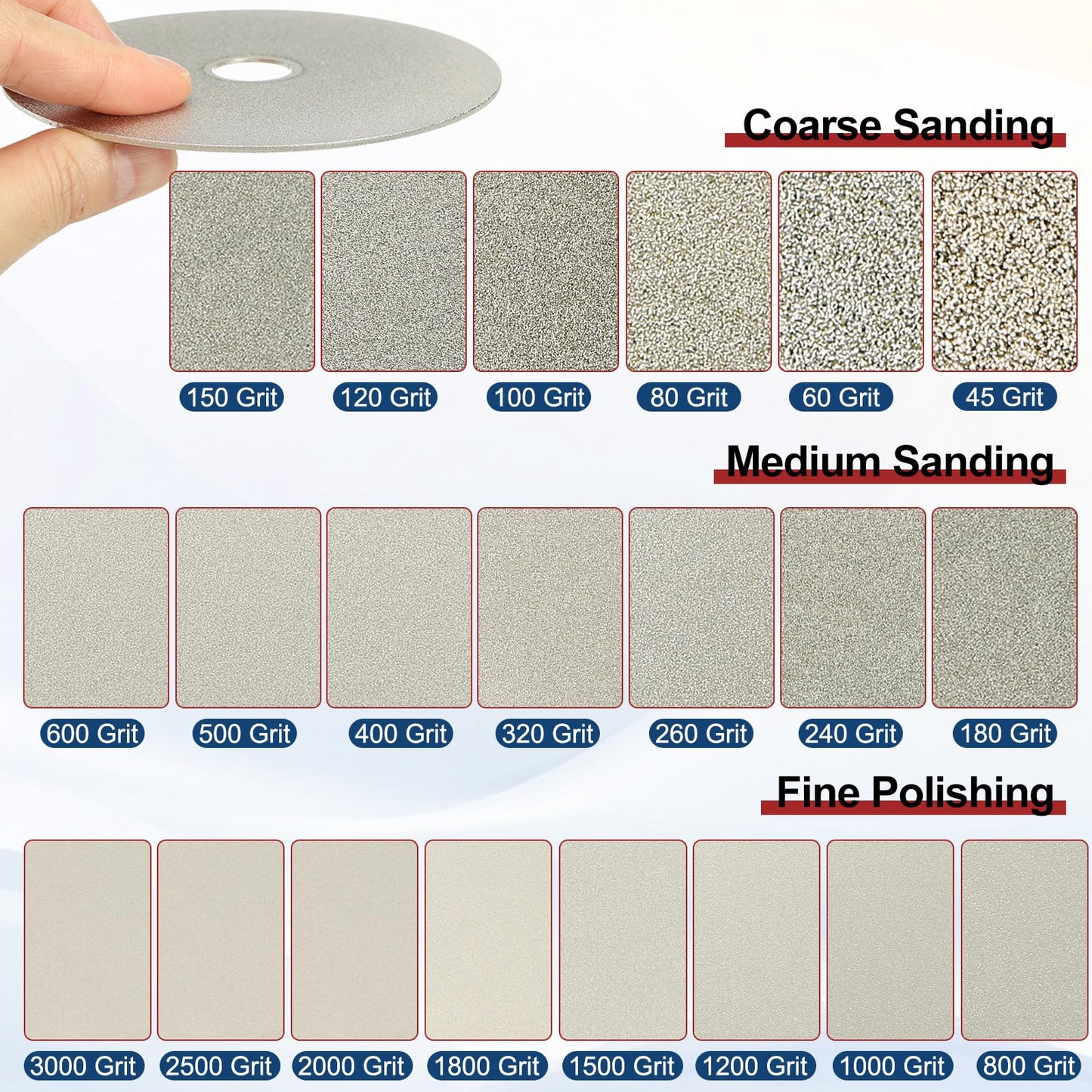 Intoolish 6 Inch x 1/2" Arbor Diamond Flat Lap Disc, 180 Grit Diamond Grinding Disc for Grinder Machine - Lapping Polishing Discs for Sanding Glass Stone Ceramics