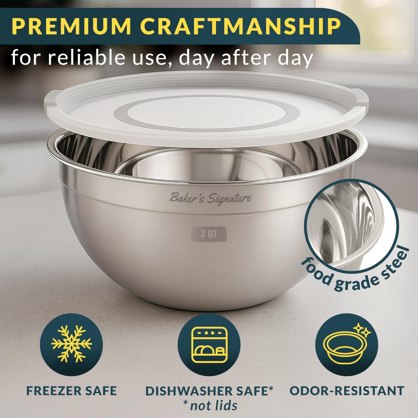 Baker's Signature Stainless Steel Mixing Bowls With Lid, Metal Mixing Bowl Set Of 5, Nesting Set For Food Prep, Baking,Storage, Cooking, Serving | Dishwasher Safe, 0.5/1.5/3/4/5 Qt