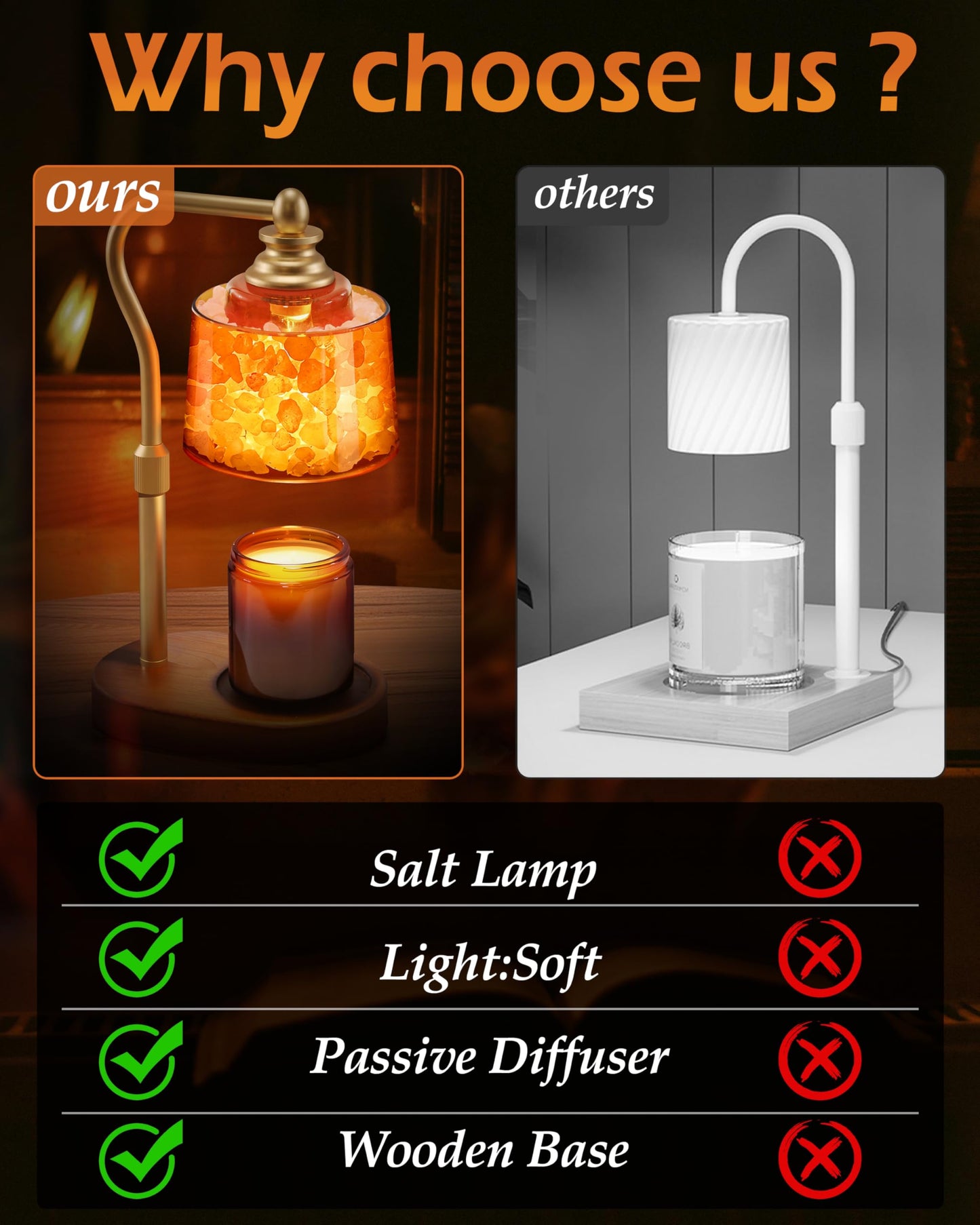 CaHomet 3-in-1 Candle Warmer Lamp with Timer Dimmable, Himalayan Salt Lamp & Passive Diffuser, Gifts for Women, House Warming Gifts, Wax Melt Warmer for Jar Candles (Gold)