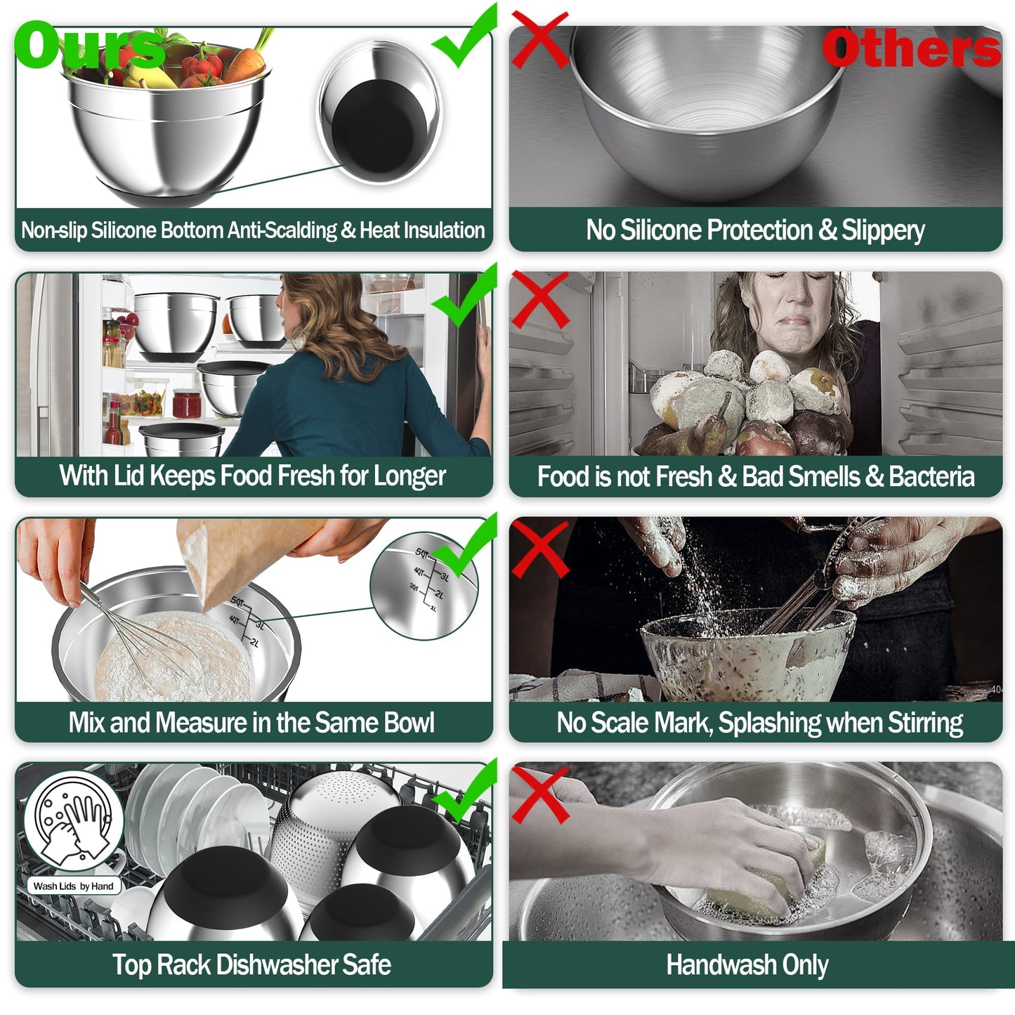 Mixing Bowls with Airtight Lids, Stainless Steel Mixing Bowl Set with 3 Nesting Kitchen Metal Bowls, Colander & Grater, Non-Slip Bottoms, Size 1.5, 2.5, 5 QT, Great for Mixing & Serving, Black