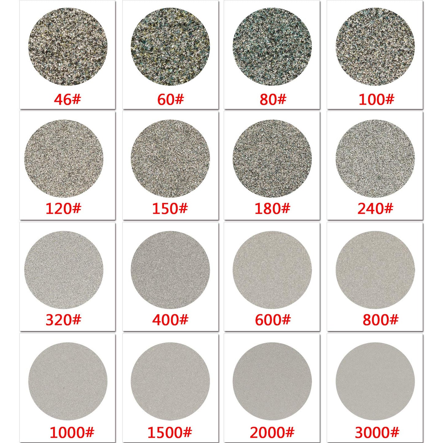 ChilternCasa 5 Inch Diamond Flat Lap Disc,Grinding Wheel 5" × 5/8" Arbor Hole Sanding Discs for Tile,Tungsten,Rock - 3000 Grit