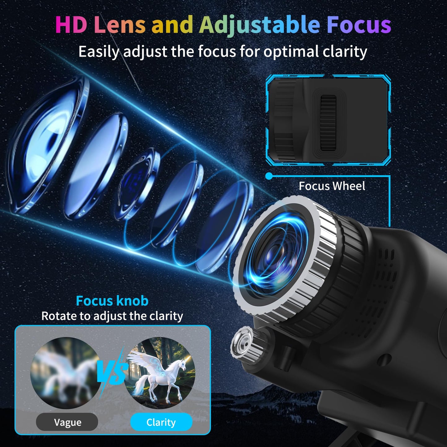 FlyLily 3D Galaxy Projector, Dynamic Star Projector with White Noise & Bluetooth Speaker, 60 Scenes Night Light Projector for Bedroom Decor, Ideal Gift for Kids Adults Birthday Christmas