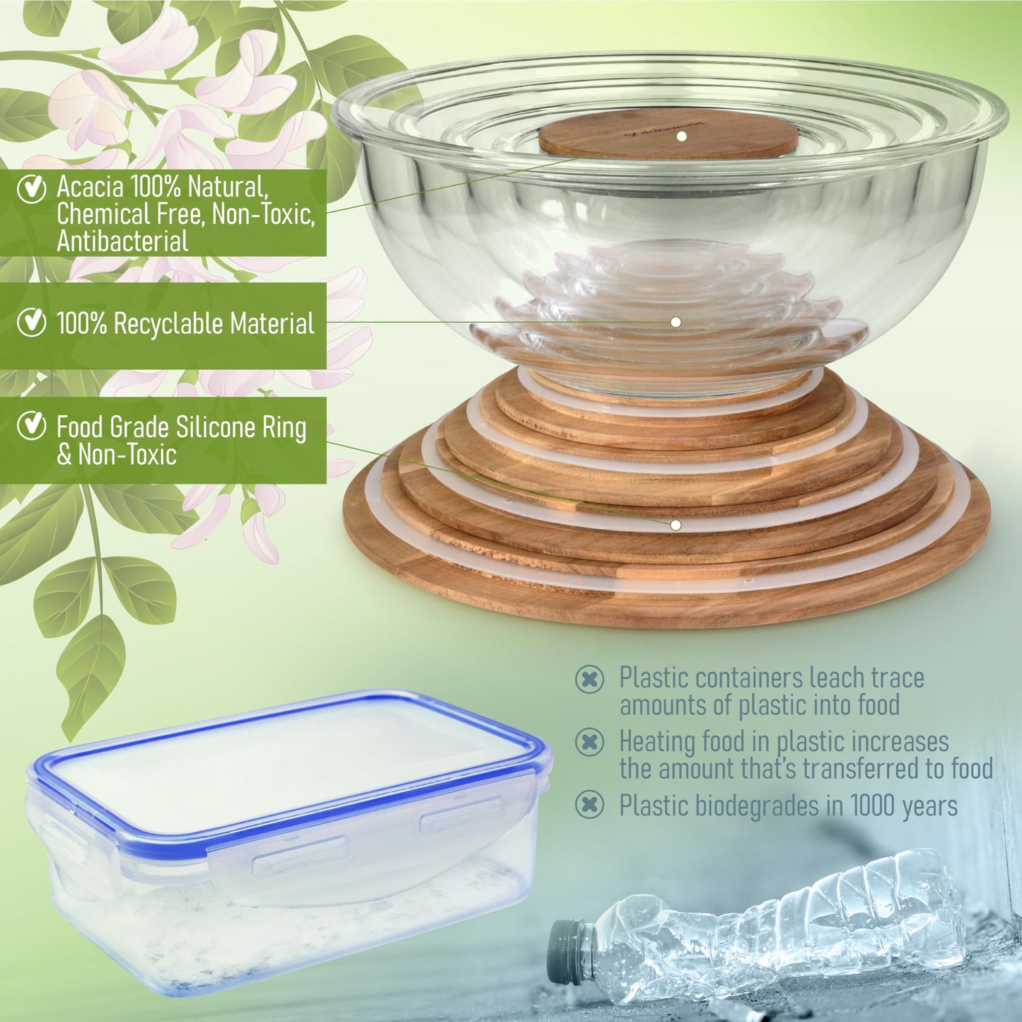 dokaworld Set of 5 Nesting Glass Bowls with New Updated Acacia Lids for Foodprep, Storage, Mixing & Cooking - Microwave & Oven-ready BPA Free Durable Heat Resistant Inert Borosilicate Glass