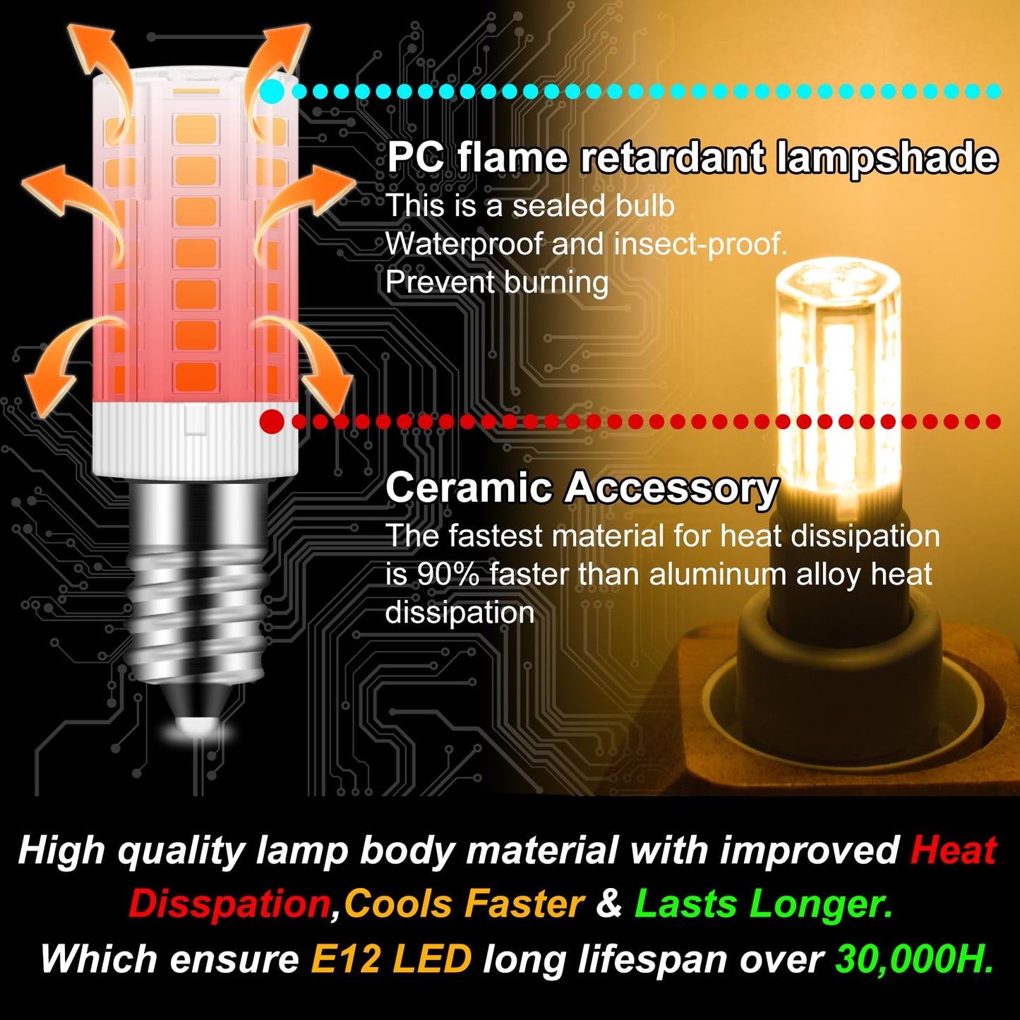 Megereet LED Night Light Bulb E12 Candelabra Led Light Bulbs, 4 Watt Equivalent 15W 40W Incandescent, Soft White 2700K C7 E12 Small Bulbs for Salt Lamp Decorative String Lights, Non-dimmable, 4 Packs