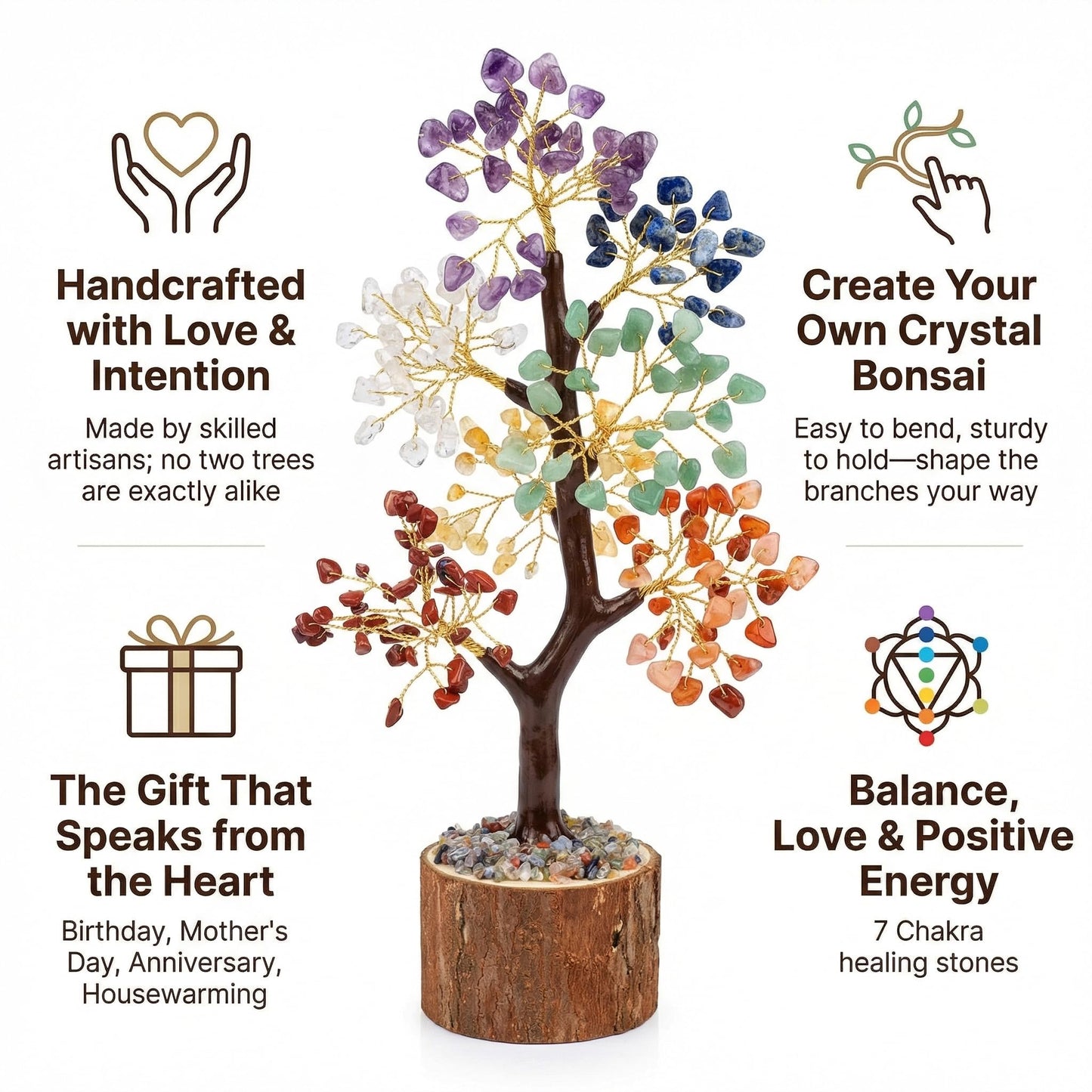 FATONIO 7 Chakra Tree of Life Meditation Healing Crystal Tree