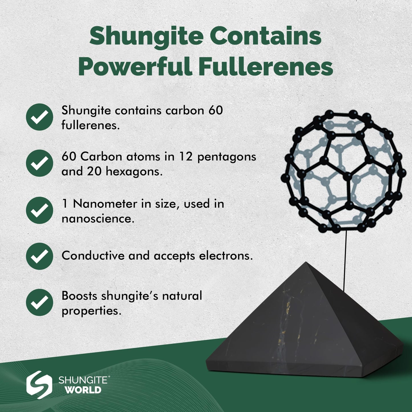 Shungite World Authentic Shungite Pyramid Unpolished 40 mm / 1.57" Chakra Energy Natural Healing Crystal Real Black Pyramid Home Office Protection Desk Decor Meditation Reiki Grounding Stone
