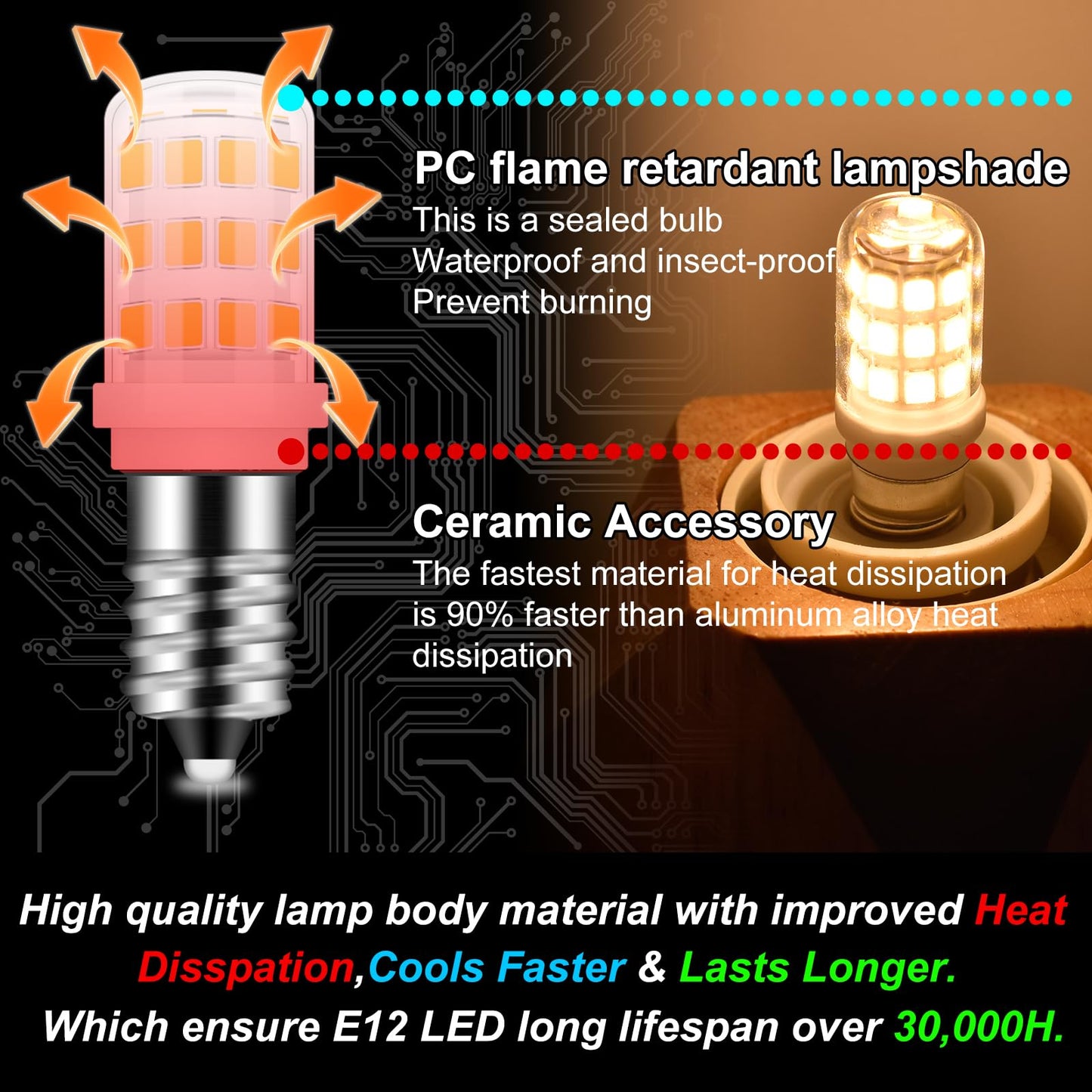 Megereet E12 LED Candelabra Base Night Light Bulb 1 Watt Equivalent 10W 15W, AC120V 2700K Warm White C7 E12 Small Bulbs for Salt Lamp Appliance Bulb Decorative String Lights, 4 Pack