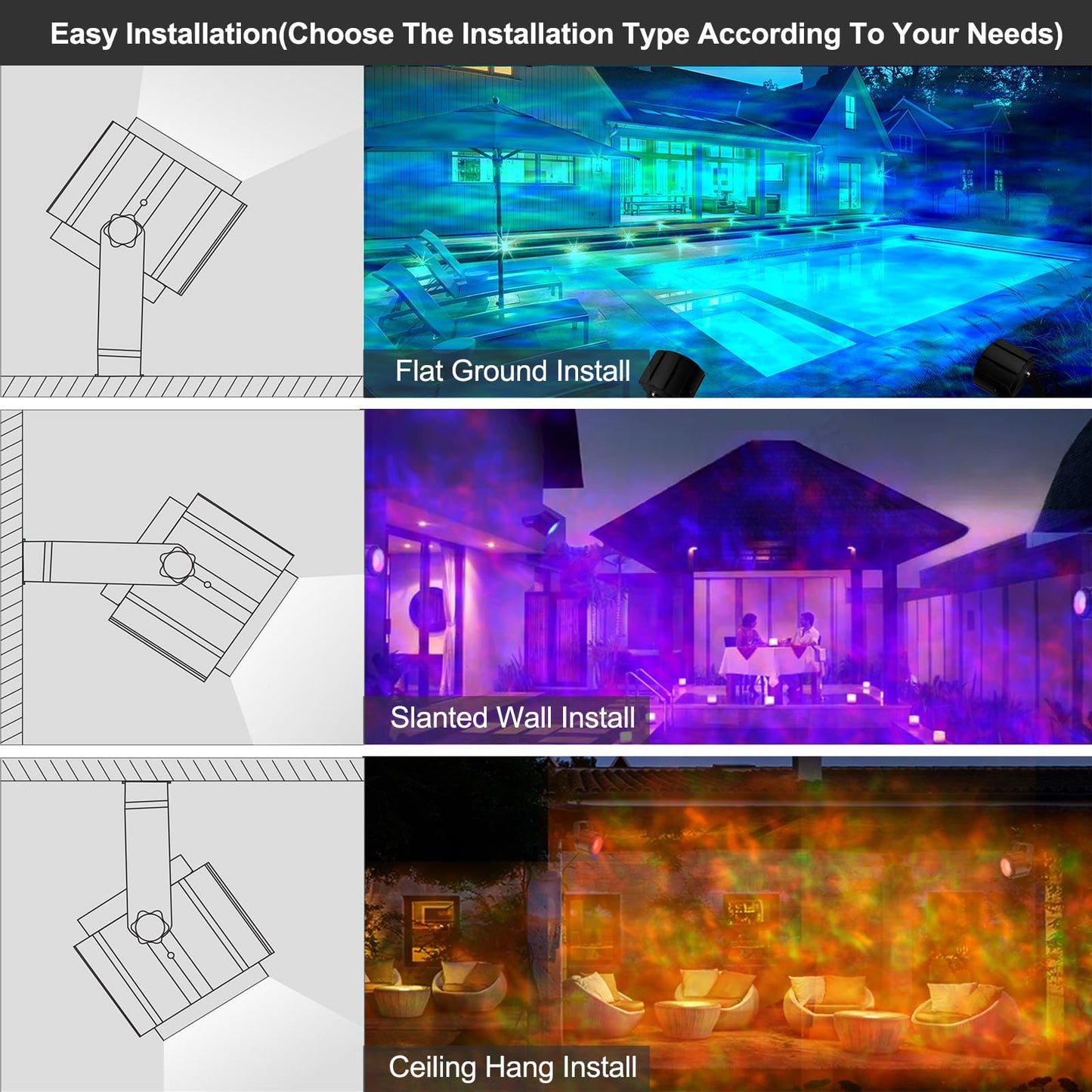 Umidkin Ocean Wave Projector Light, 150W RGBW Color Changing Water Wave Light, LED Water Ripple Effect or Flame Fire Effect, Use for Ceiling, Wall, Garden, Party, Holiday
