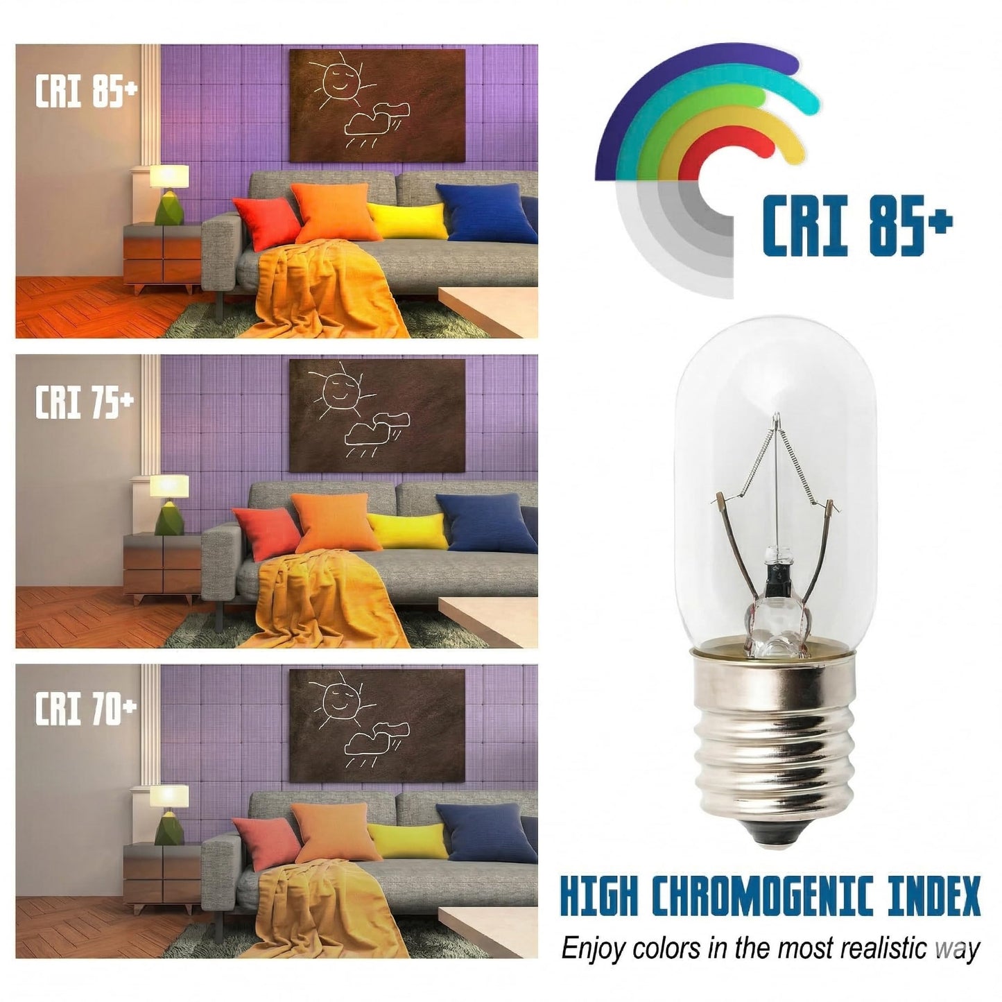 SATONA Microwave Oven Bulbs - Model 8206232A, 125V 40W E17 Base - Ideal for Under Hood, Lava Lamps, Salt Lamps - Compatible with Part Numbers 1890433, 8206232, AP4512653 (8)