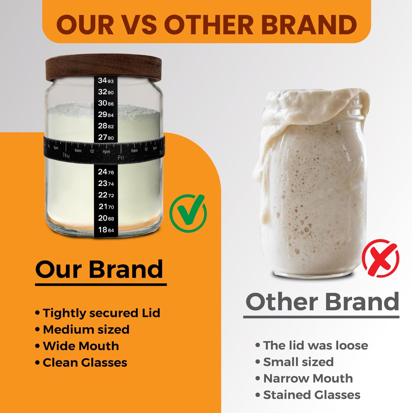 NAYYAB PRODUCTS Sourdough Starter Jar Kit Pack Of 2, 24oz Jar with Wooden lids, Ounce Scale Line, Silicon Scraper, Cloth Cover, Thermometer Sticker, Date Marked Feeding Band, Sourdough Jars