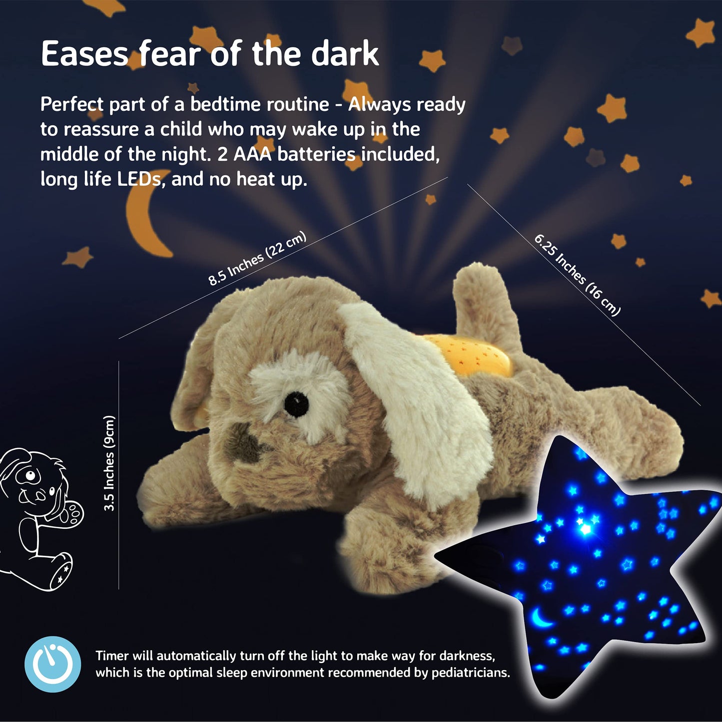 Cloud b Calming Mini Nightlight Star Projector | Gentle Brightness | 3 Colors | 1 Constellation | Auto-Shutoff | Dream Buddies Patch The Puppy