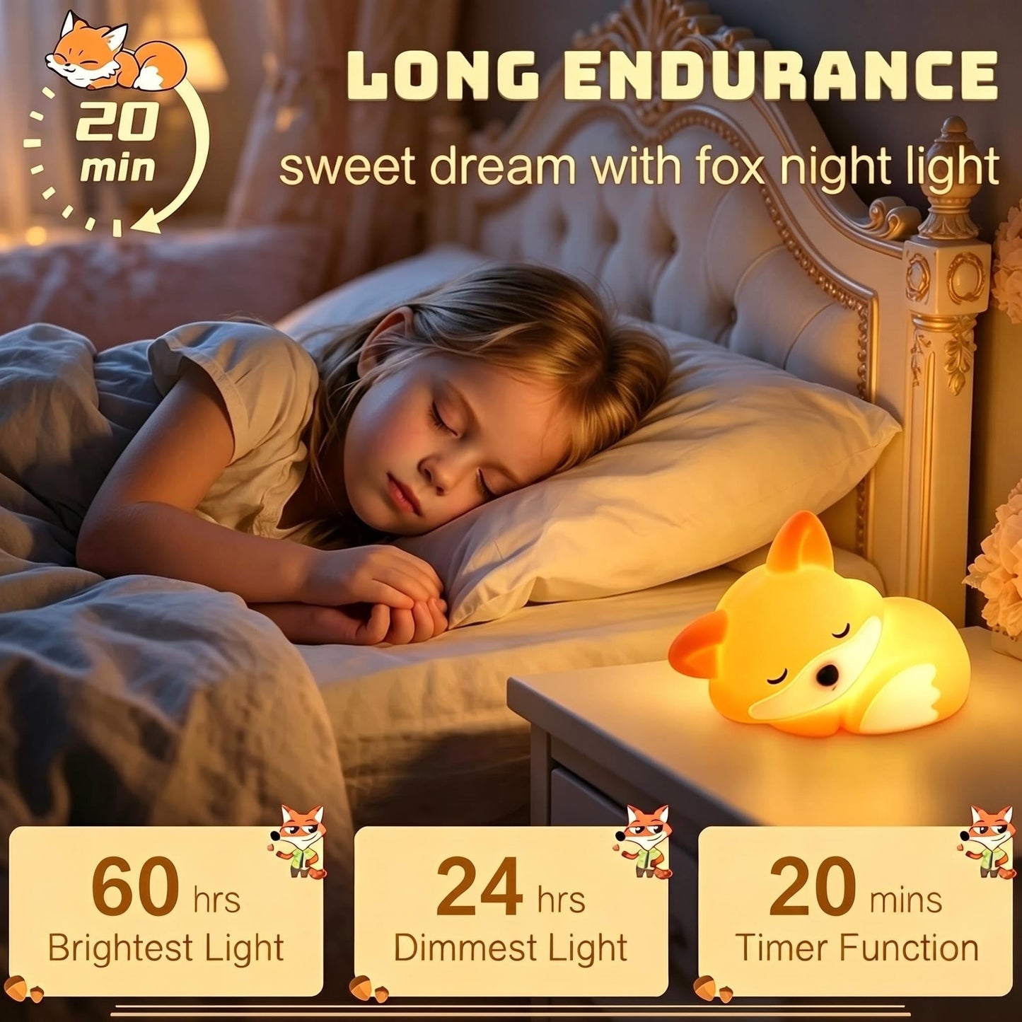 YR YRHH-PET Cute Fox Lamp, Squishy Animal Night Light for Kids Baby Nursery