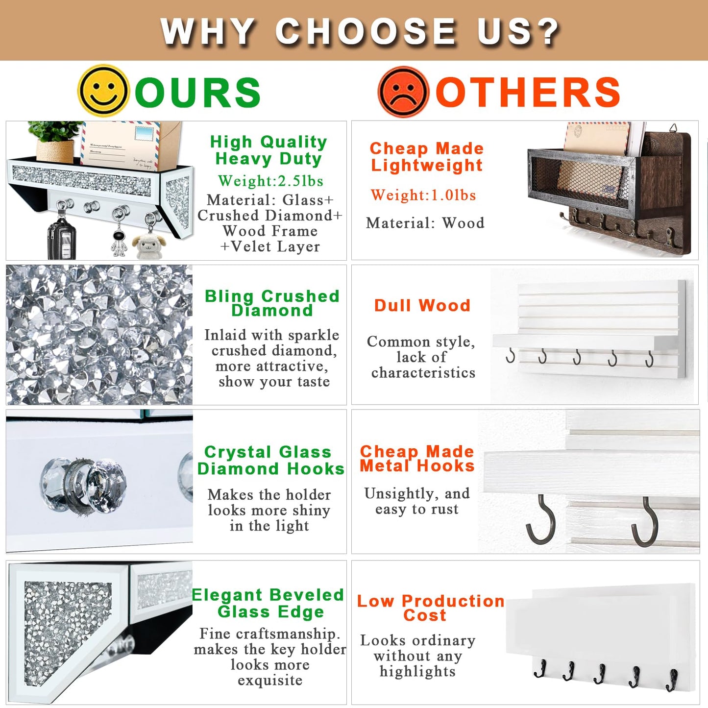 Crushed Diamond Wall Key Holder with Shelf, Crystal Mirror Wall Mounted Key Holder with Shelf for Entryway and Home Decor