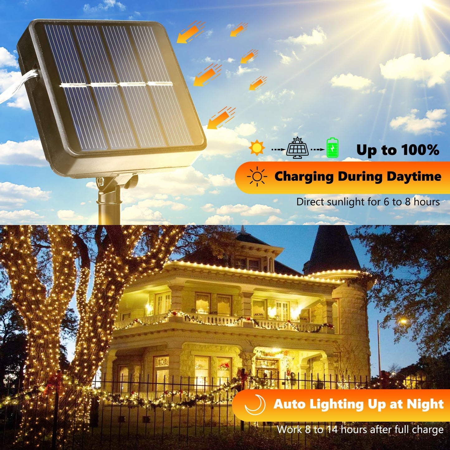 Joomer Solar Fairy Lights, 4-Pack Total 104FT 320LED Solar String Lights Outdoor Waterproof 8 Lighting Modes for Patio Fence Party Garden Yard Home Holiday Tree Outdoor Decoration (Warm White)