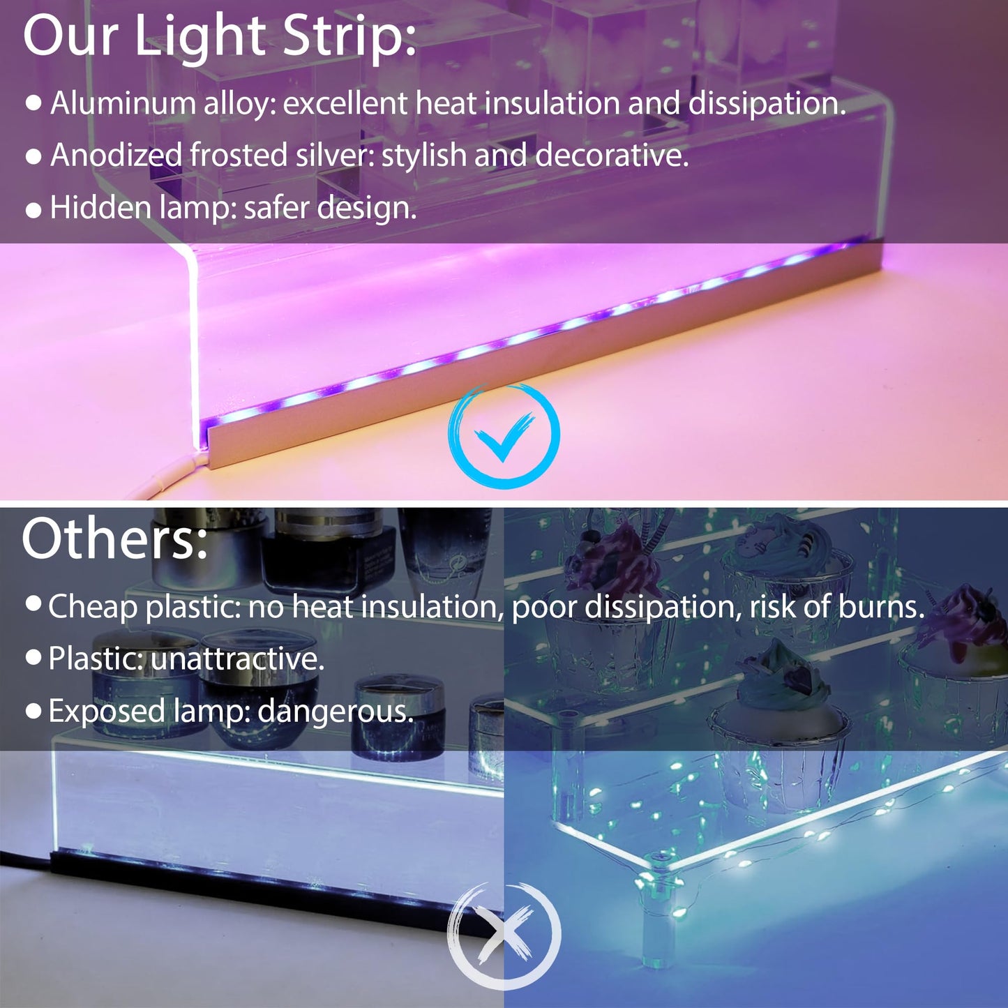 12” Acrylic Display Organizer with LED Light - 3 Tier Perfume Stand and Display Step Shelves Holder, Cologne Organizer for Men, Figures Stand, Porta Perfumes Para Tocador, Clear Riser, Dessert Shelf