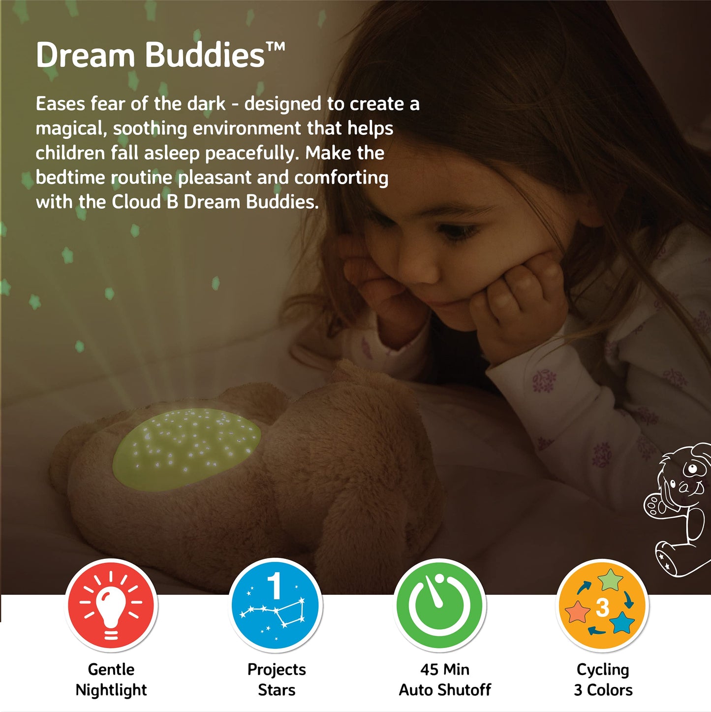 Cloud b Calming Mini Nightlight Star Projector | Gentle Brightness | 3 Colors | 1 Constellation | Auto-Shutoff | Dream Buddies Patch The Puppy