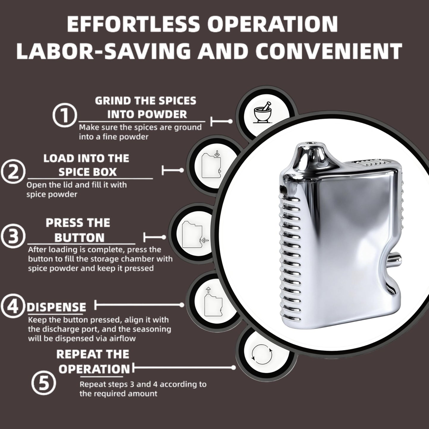 One-Button Powder Dispenser | Leak-Proof & Lightweight | Electroplated Silver Spice Shaker for Travel – Cool Metallic