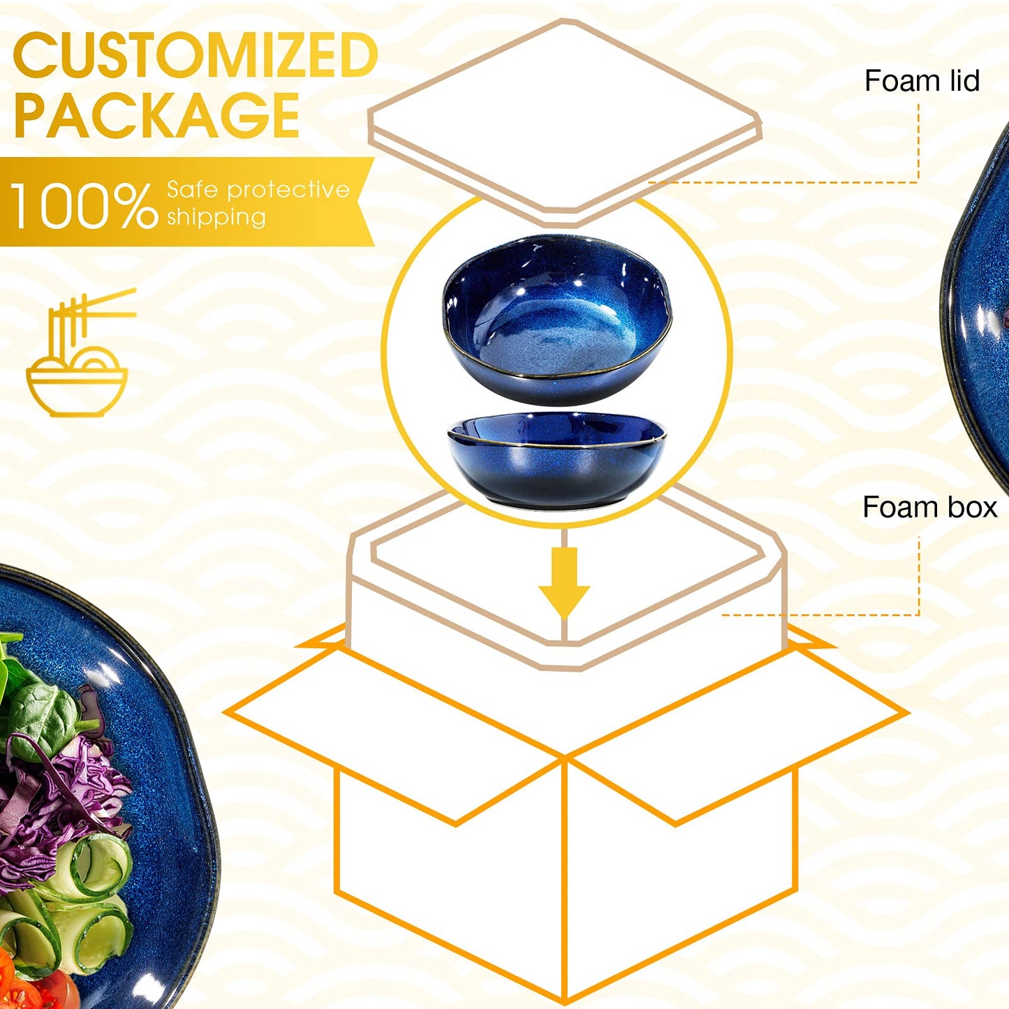 Patelai 2 Pieces Ceramic Fruit Bowl - 47 oz Decorative Pedestal Bowl for Kitchen Counter, Table Countertop & Fruit Bread Candy Snacks Organizer