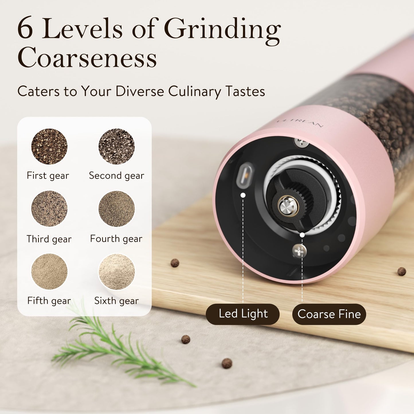 Ultrean Pepper Grinder, Rechargeable Salt and Pepper Grinder with 6 Adjustable Coarseness, LED Light, Automatic Grinder for Kitchen, Cooking Gifts for Women Valentines Day Gifts for Her, Pink